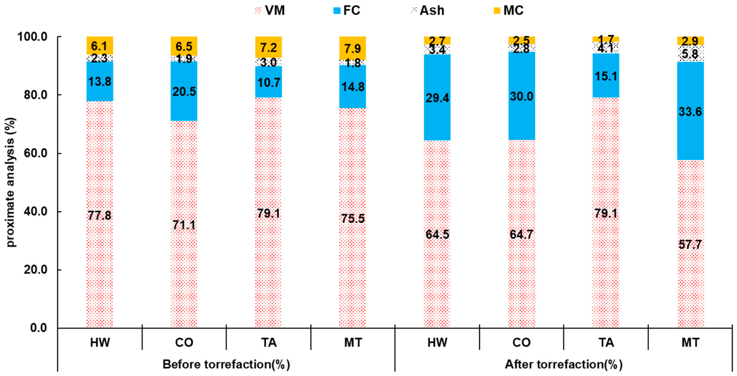 Applsci 14 09398 g005