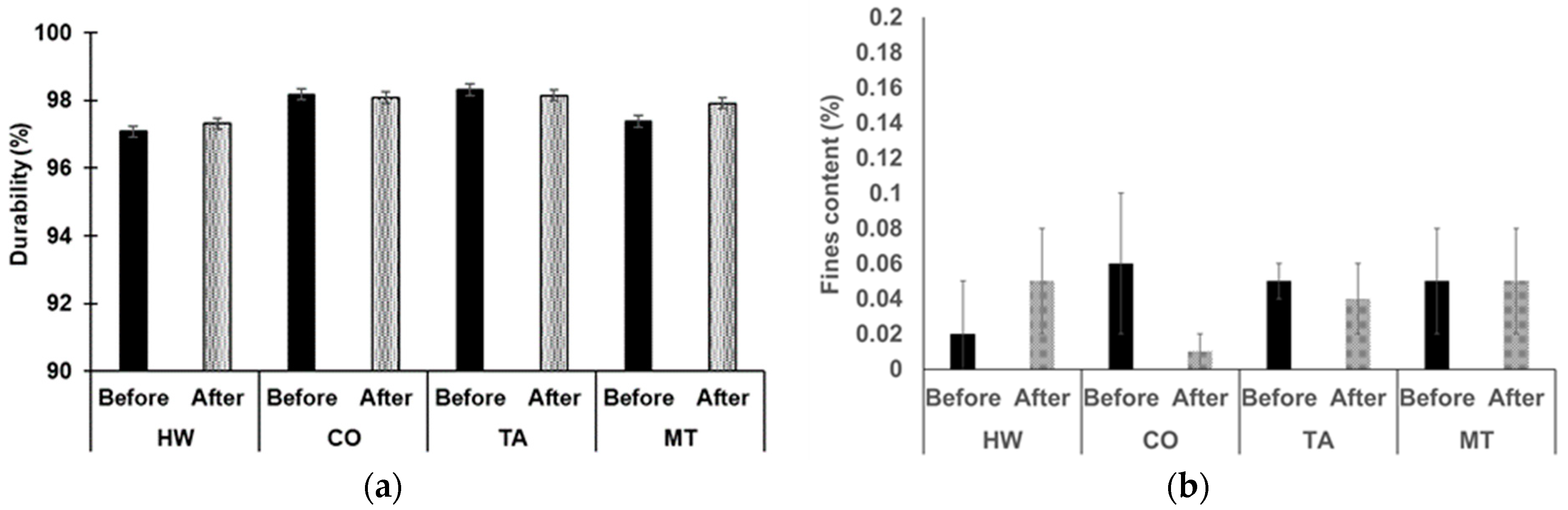 Applsci 14 09398 g007