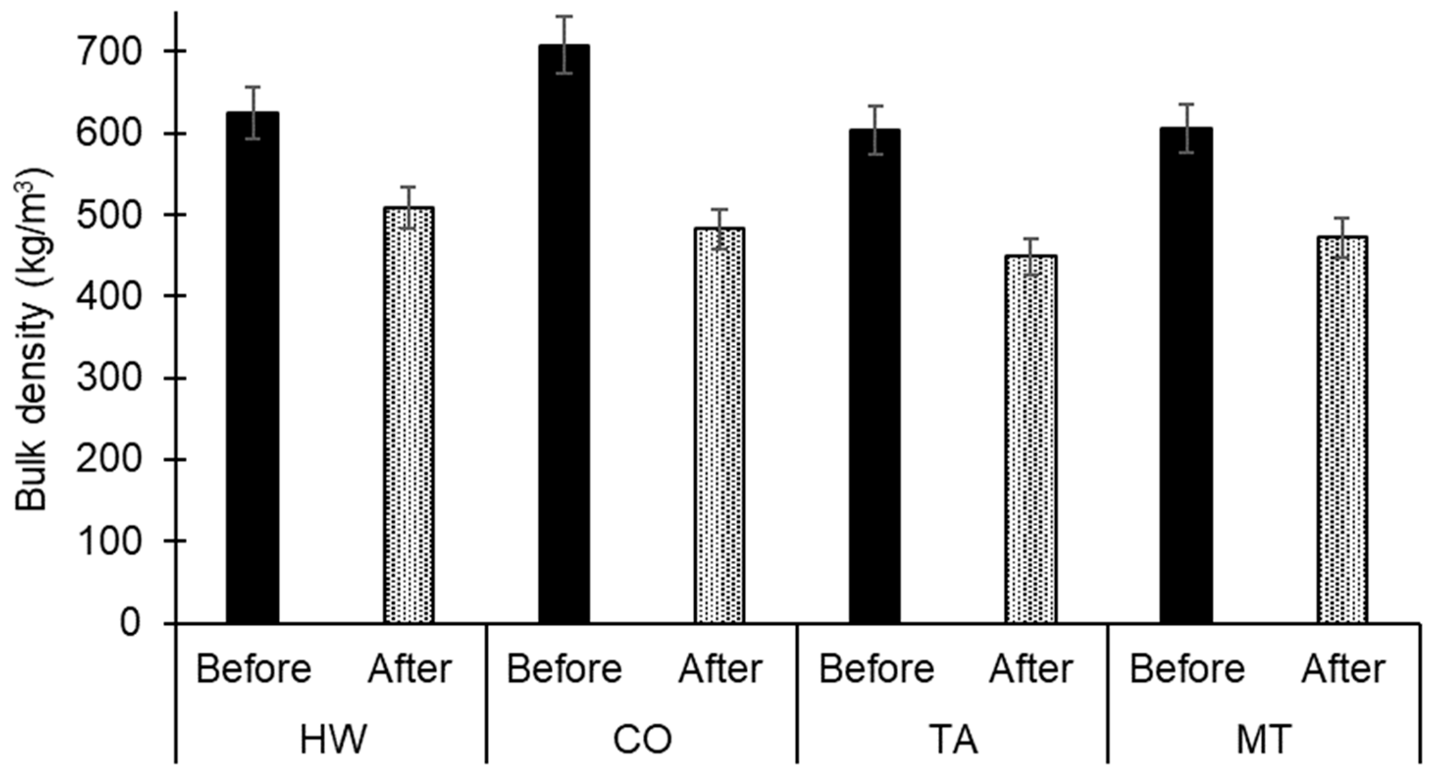 Applsci 14 09398 g008