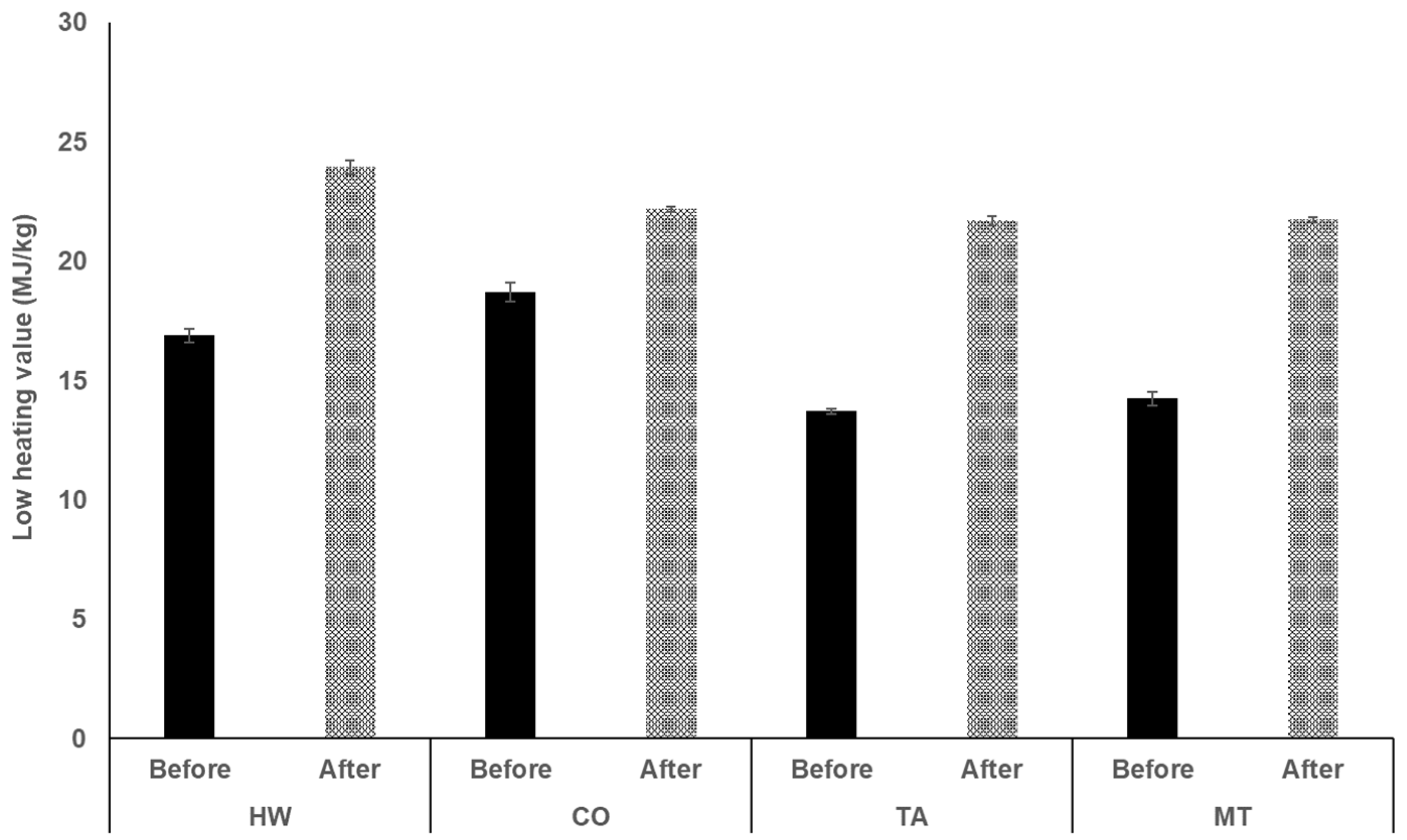 Applsci 14 09398 g009