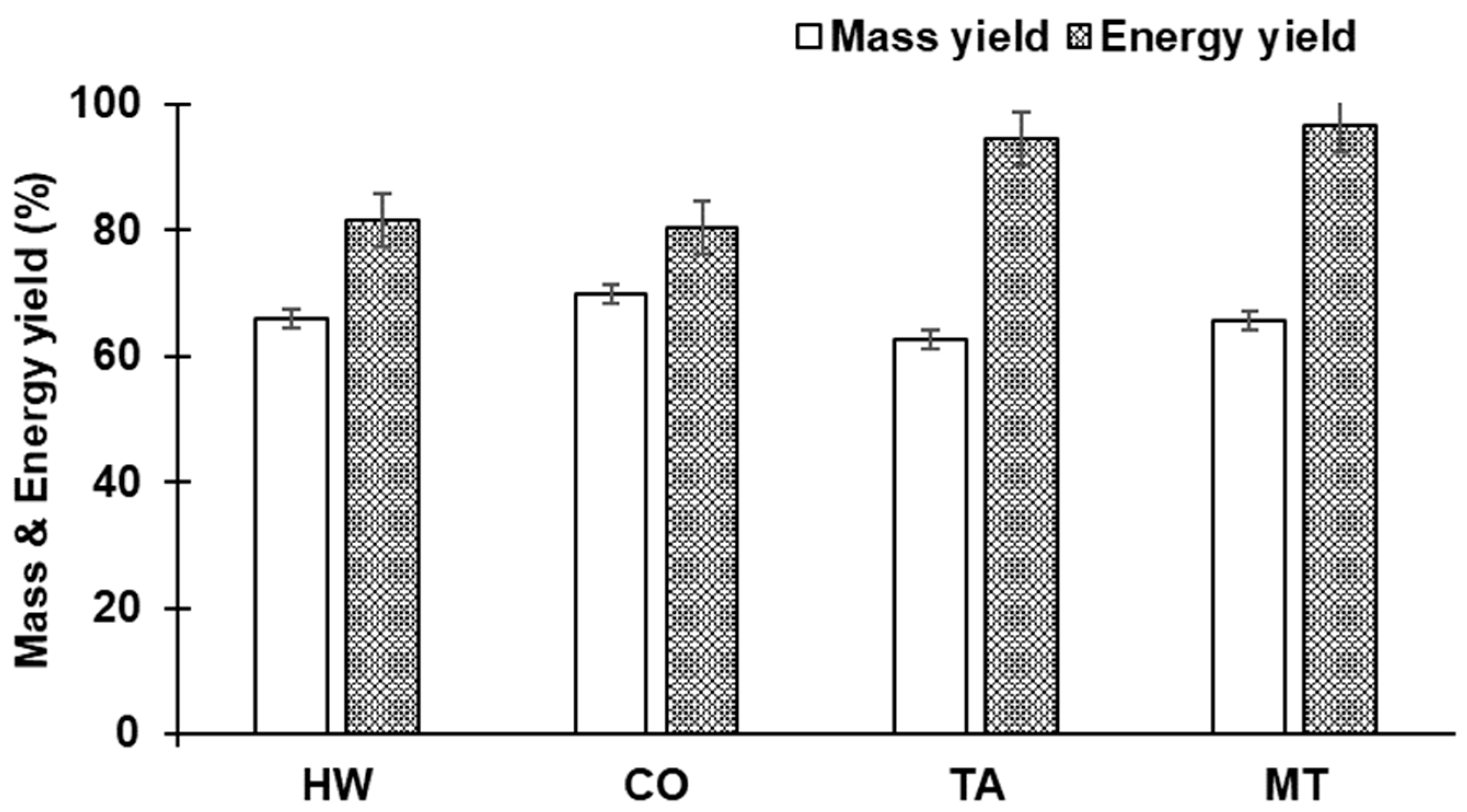 Applsci 14 09398 g010