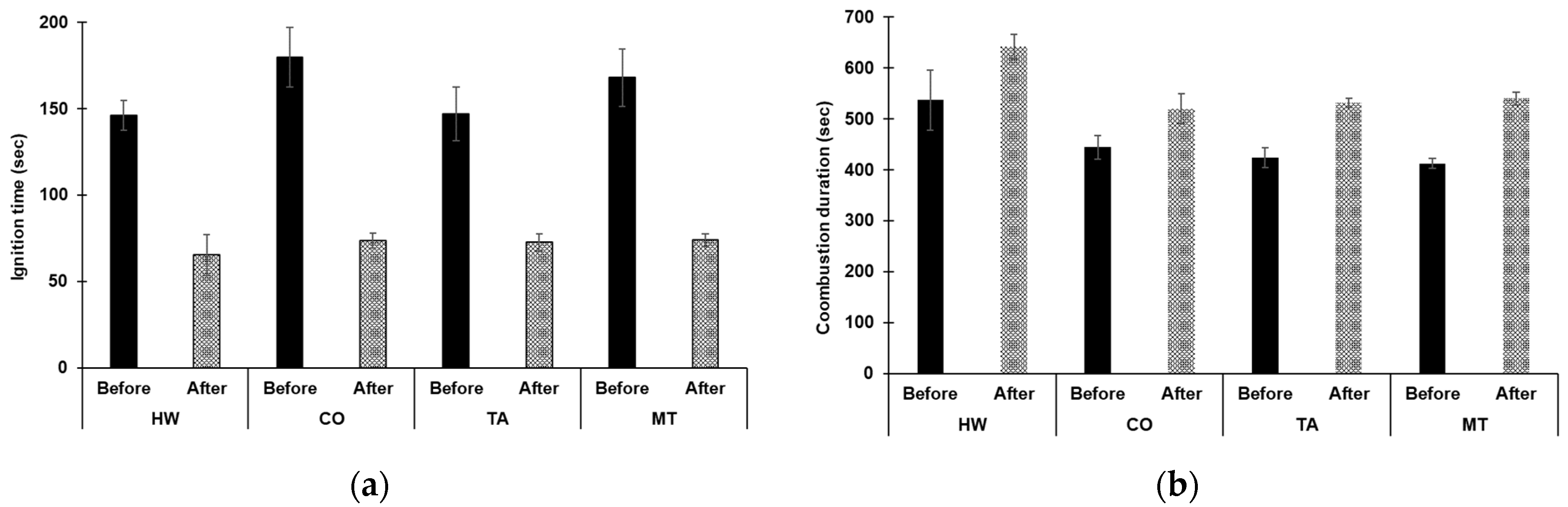 Applsci 14 09398 g011