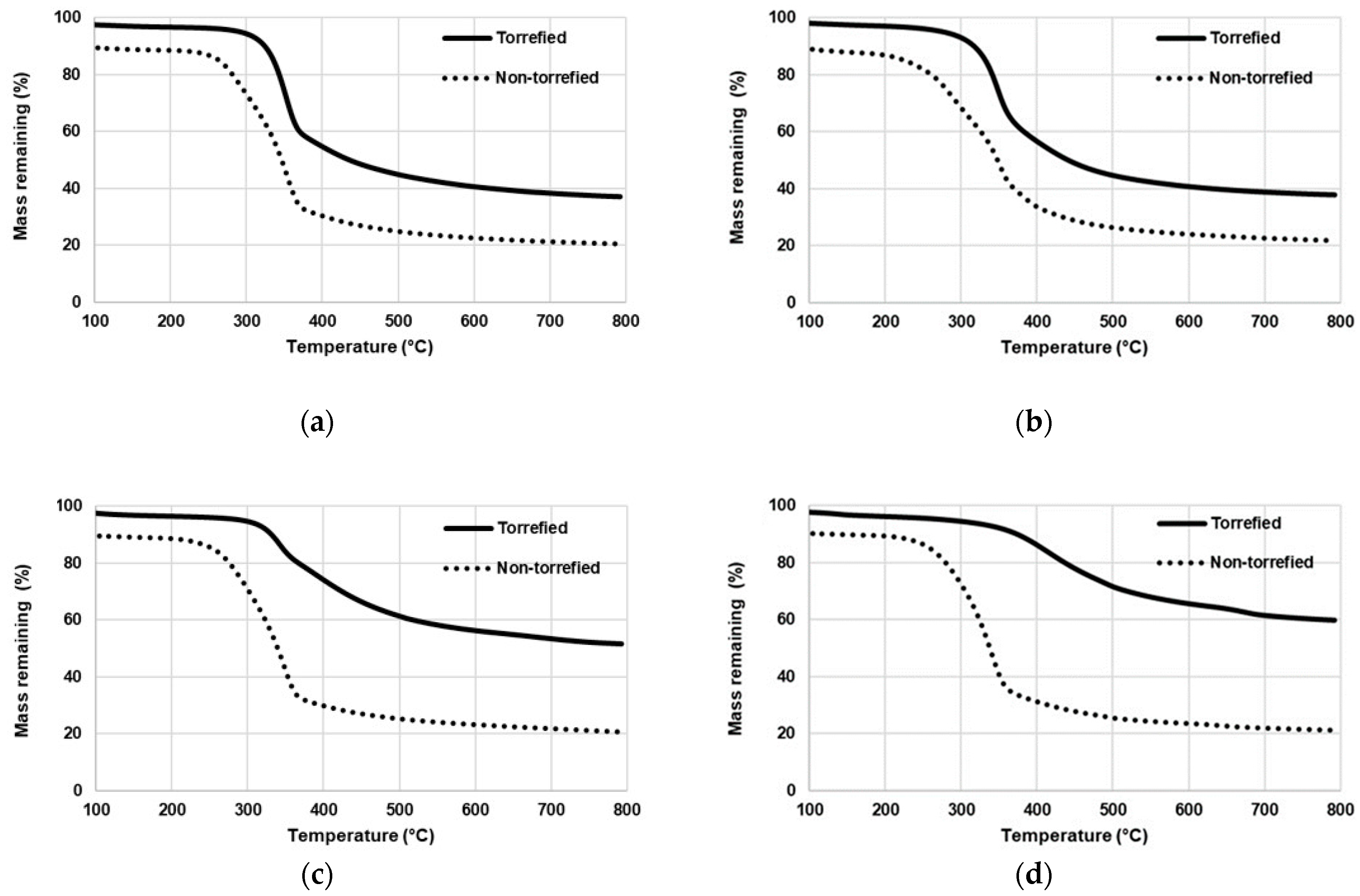 Applsci 14 09398 g012