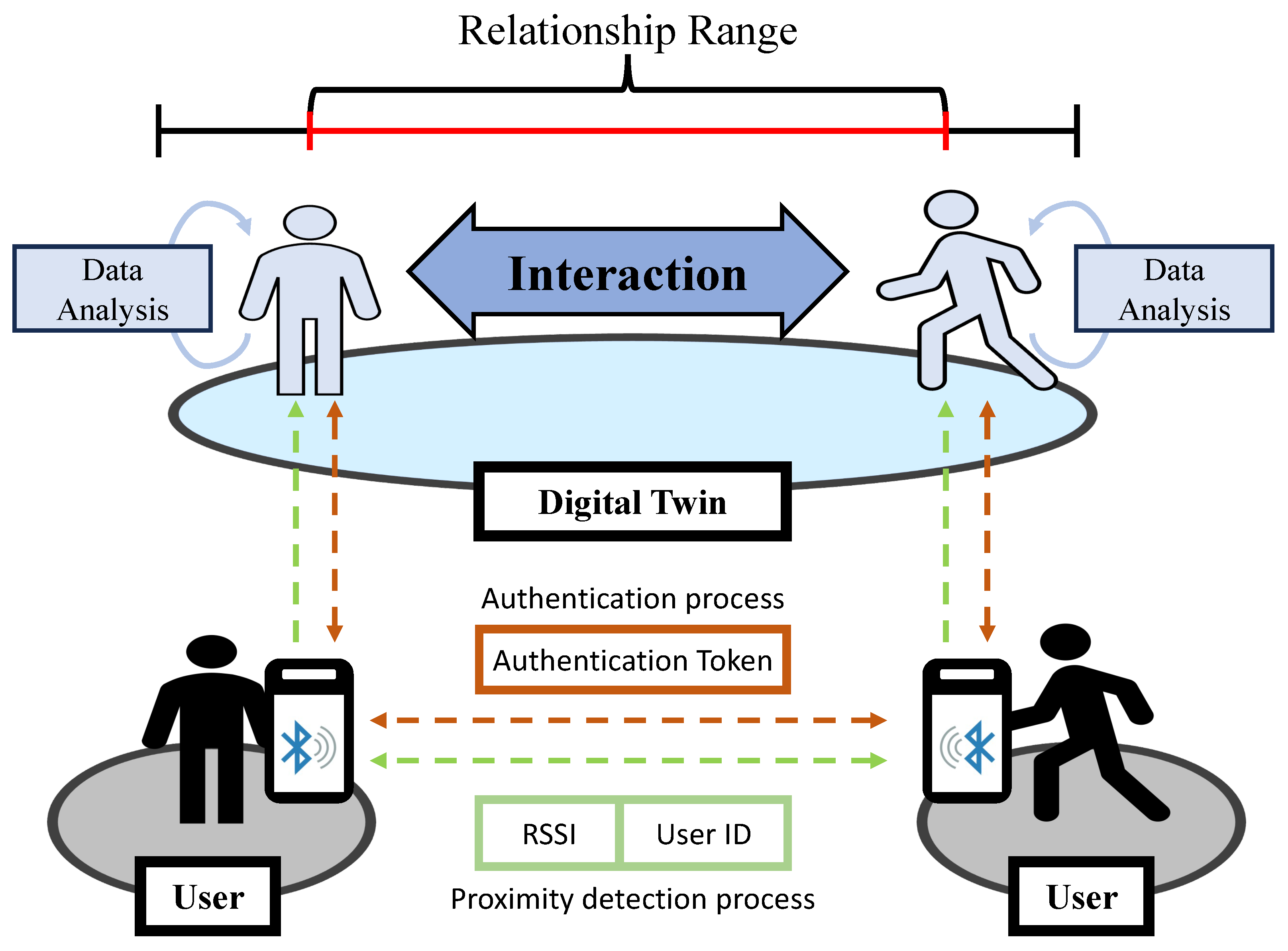 Applsci 14 09402 g001