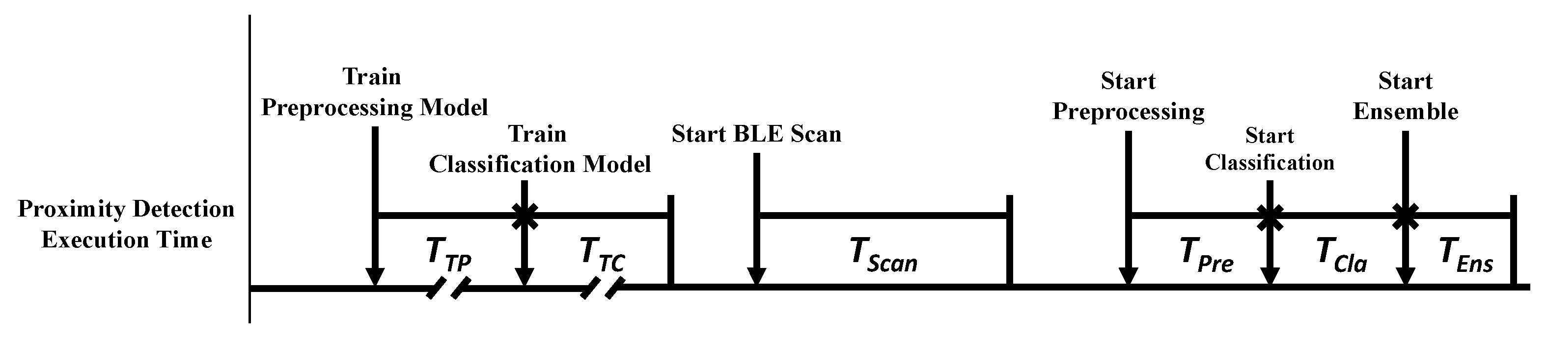 Applsci 14 09402 g003