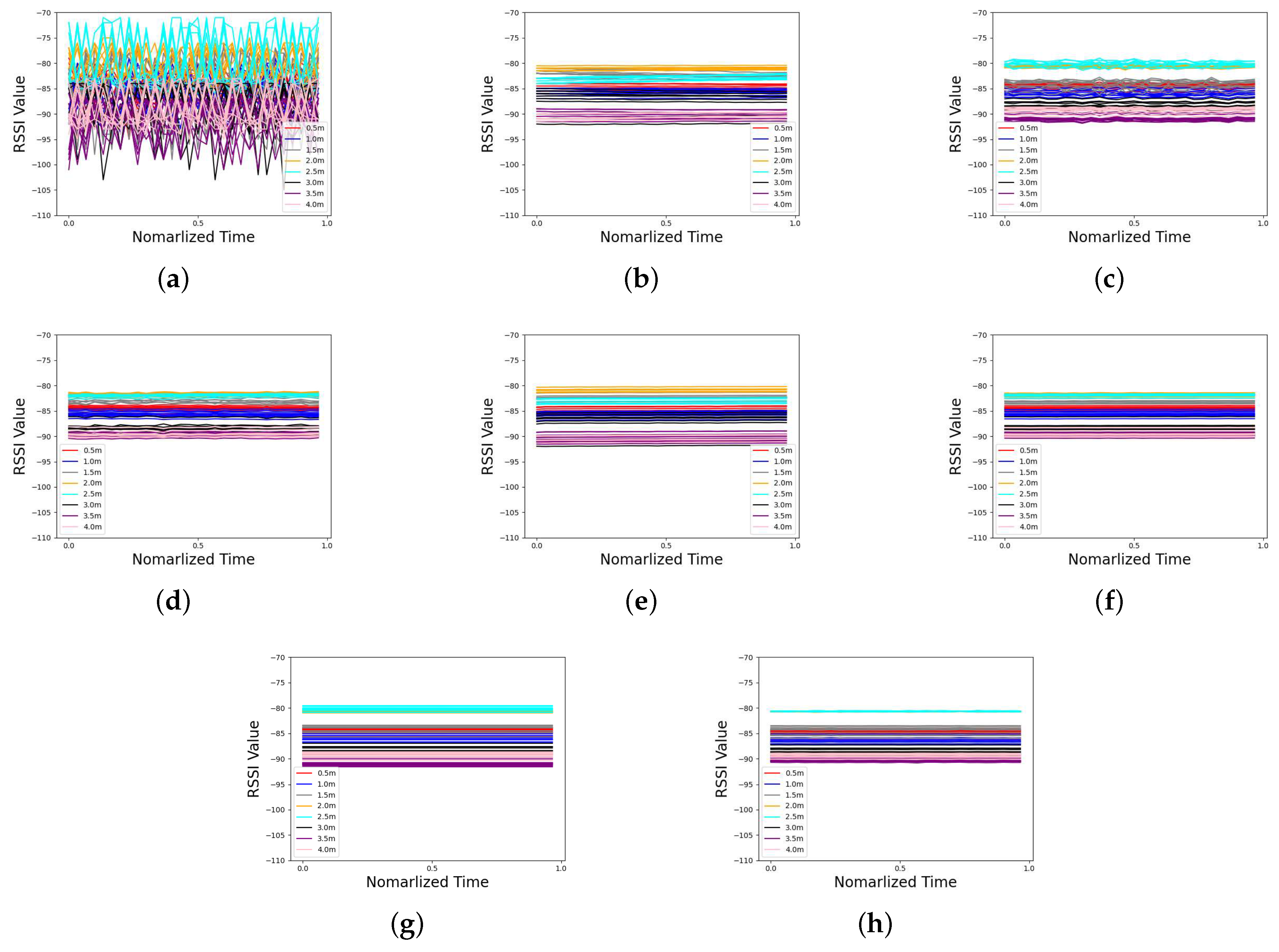 Applsci 14 09402 g005