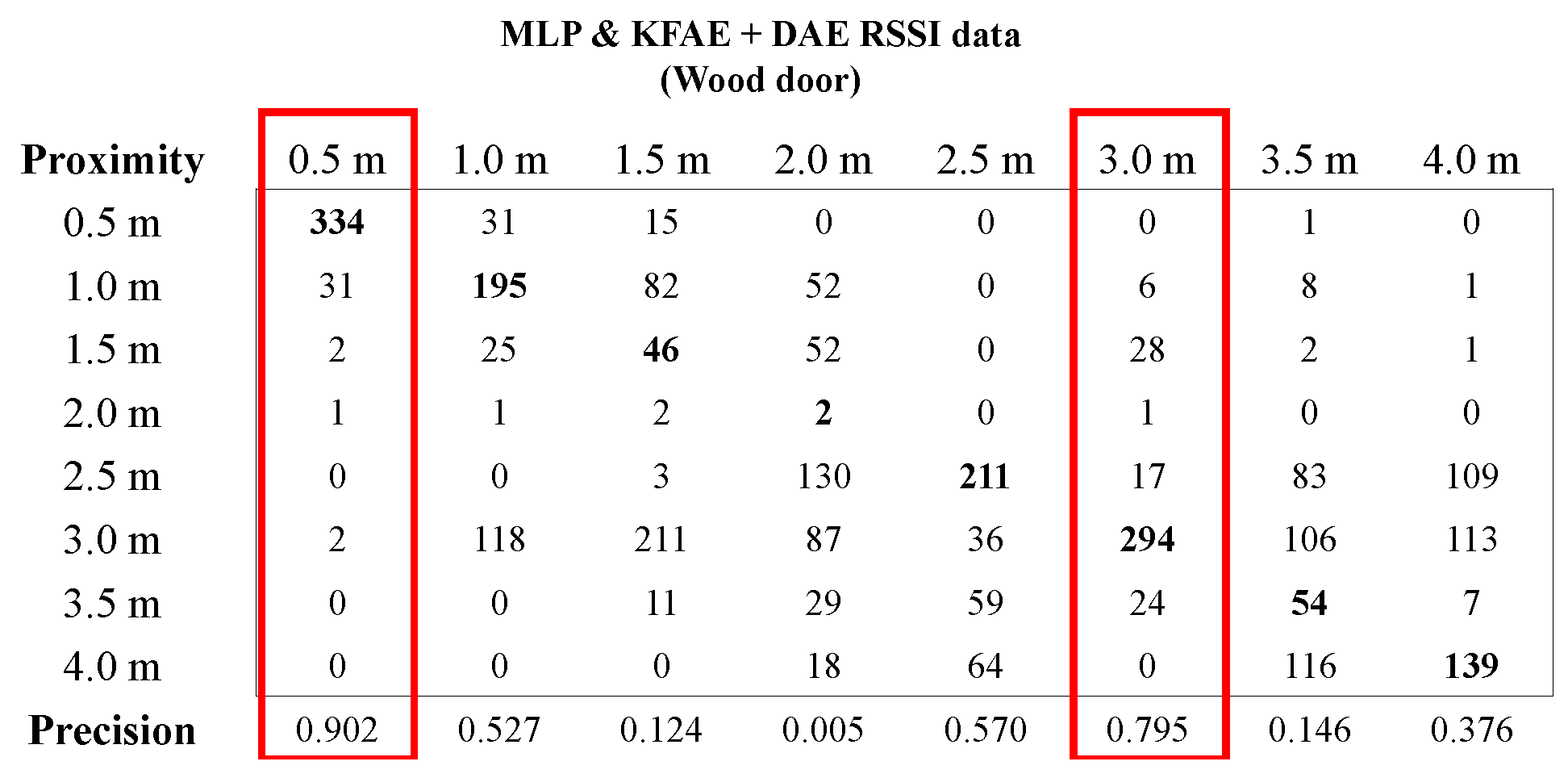 Applsci 14 09402 g007