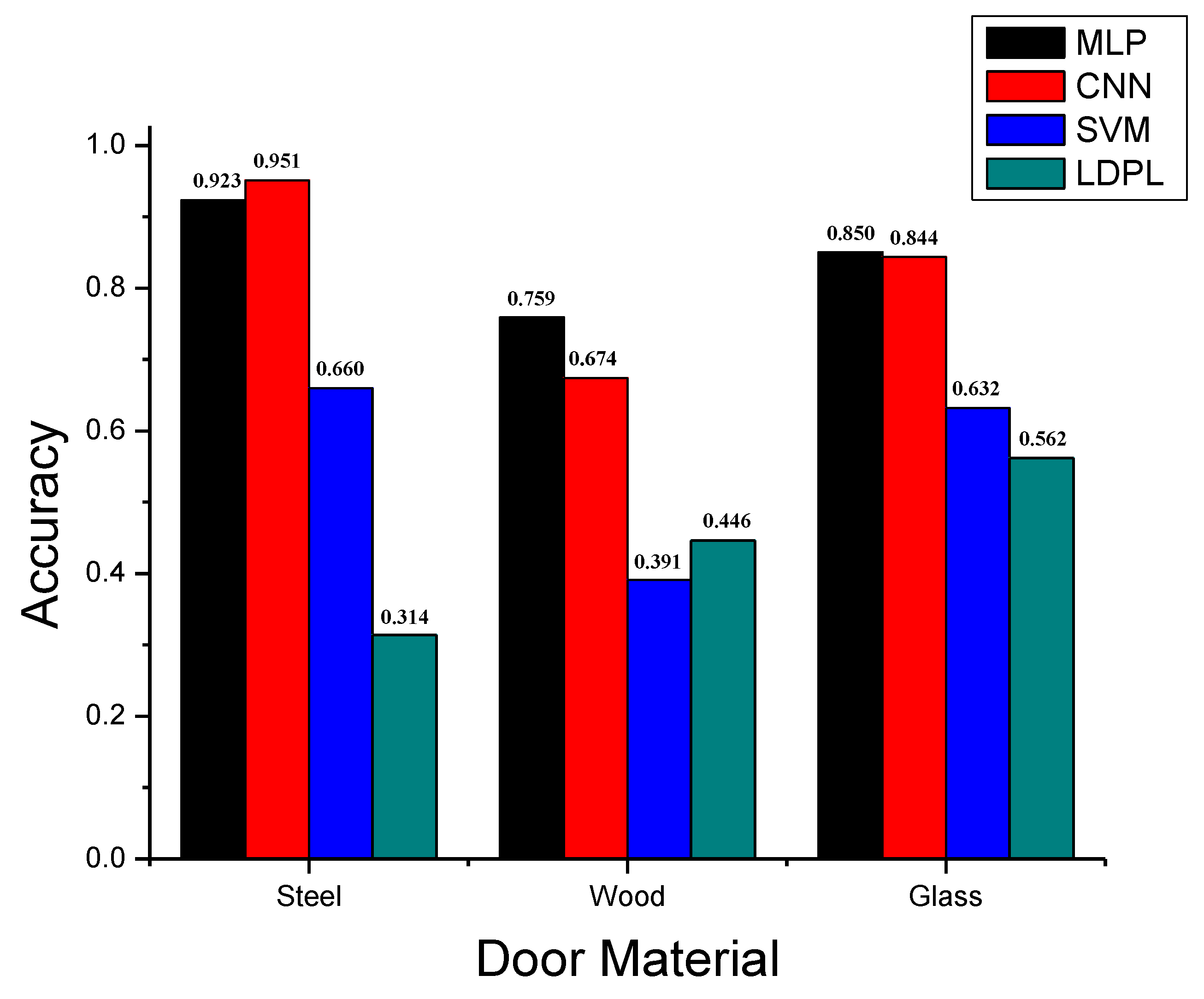 Applsci 14 09402 g008