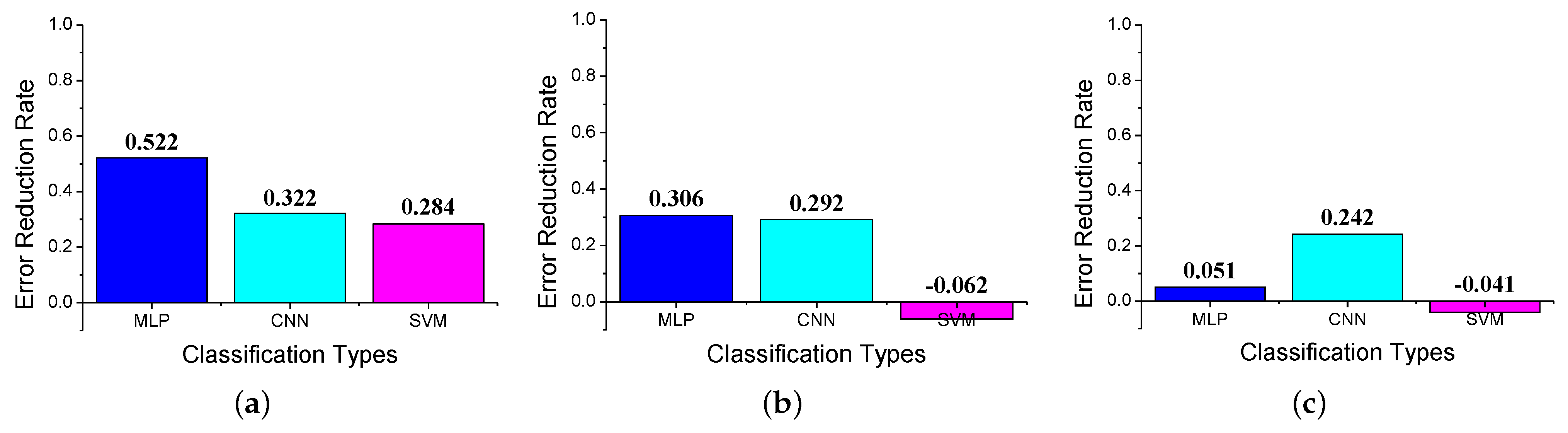Applsci 14 09402 g010