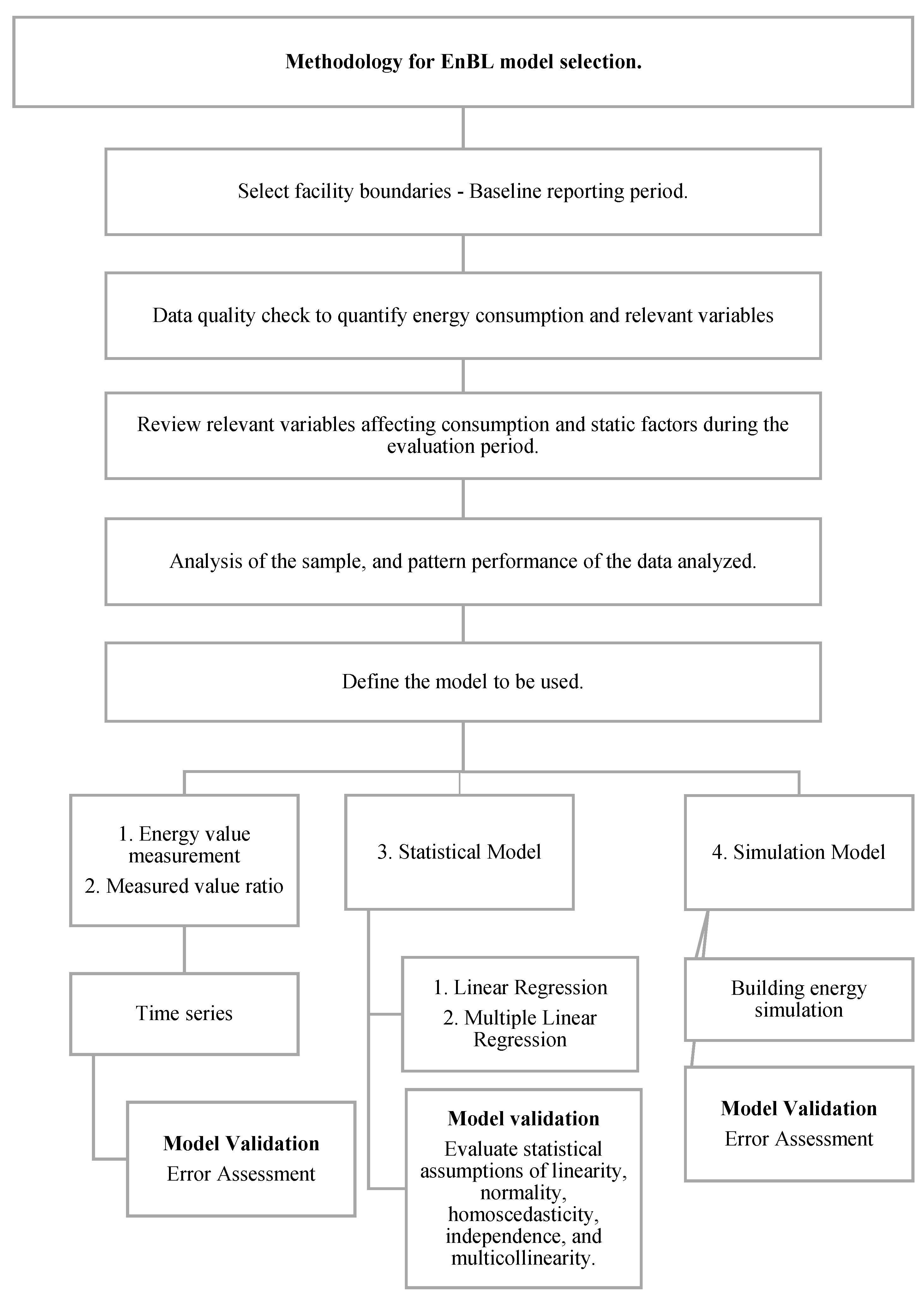 Applsci 14 09403 g002