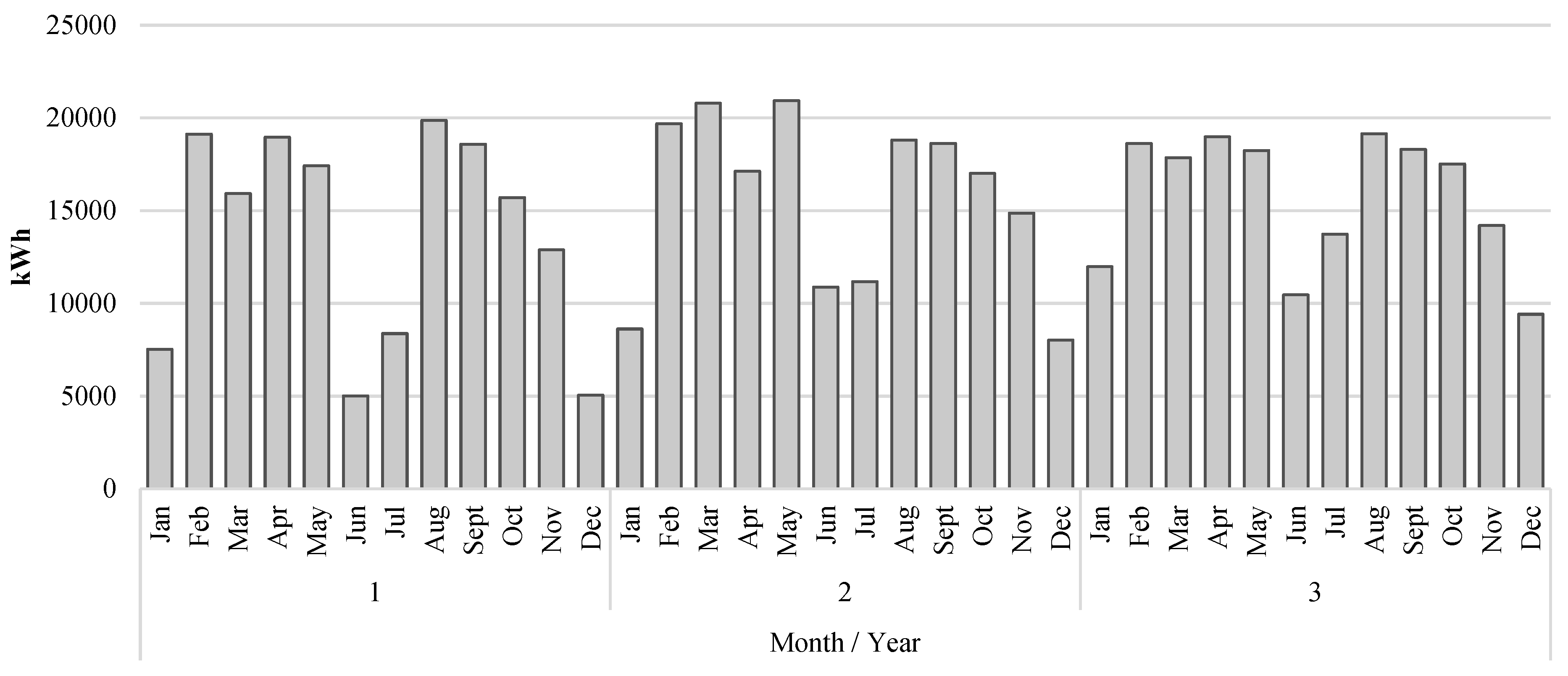 Applsci 14 09403 g005