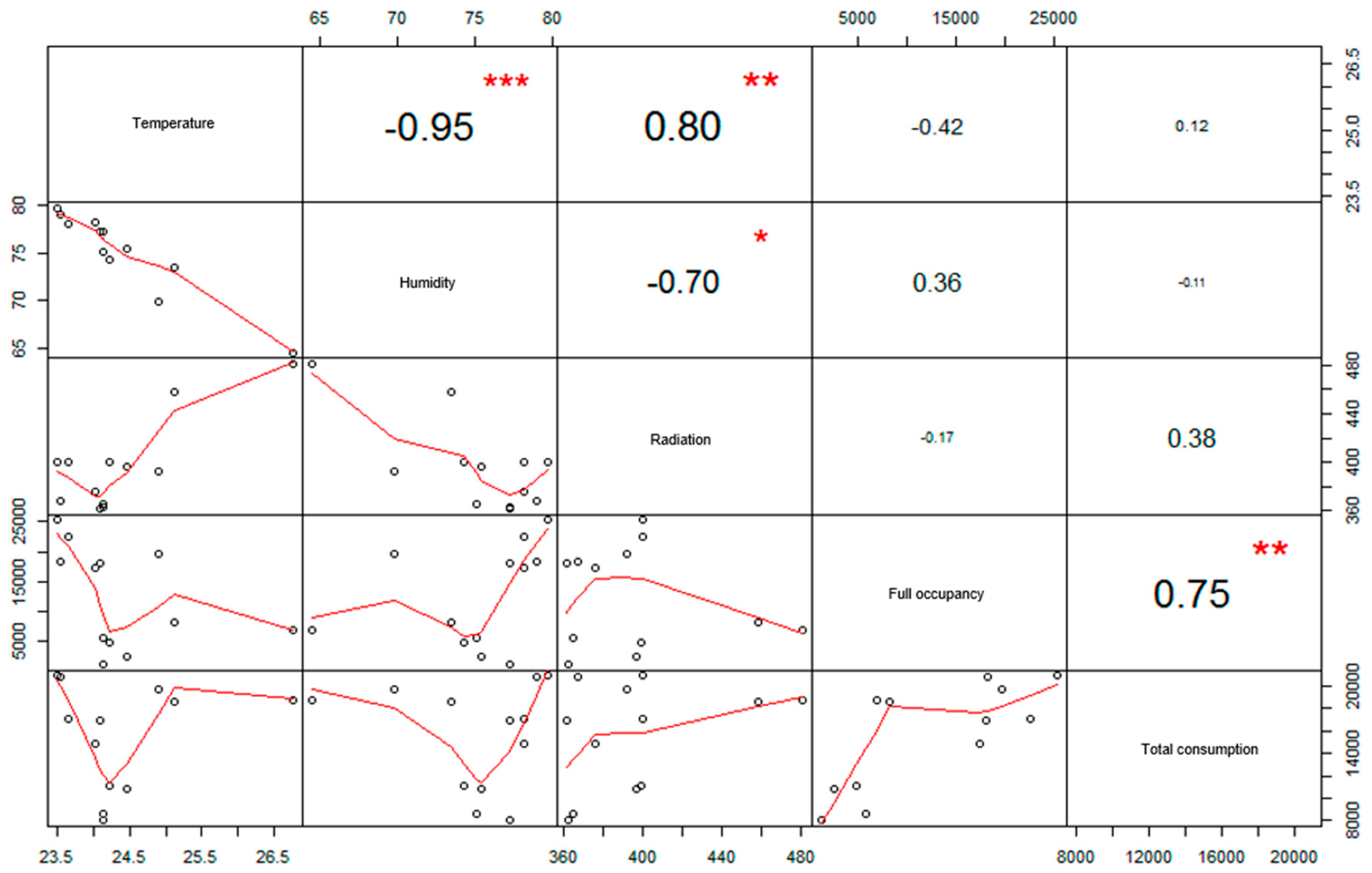Applsci 14 09403 g008