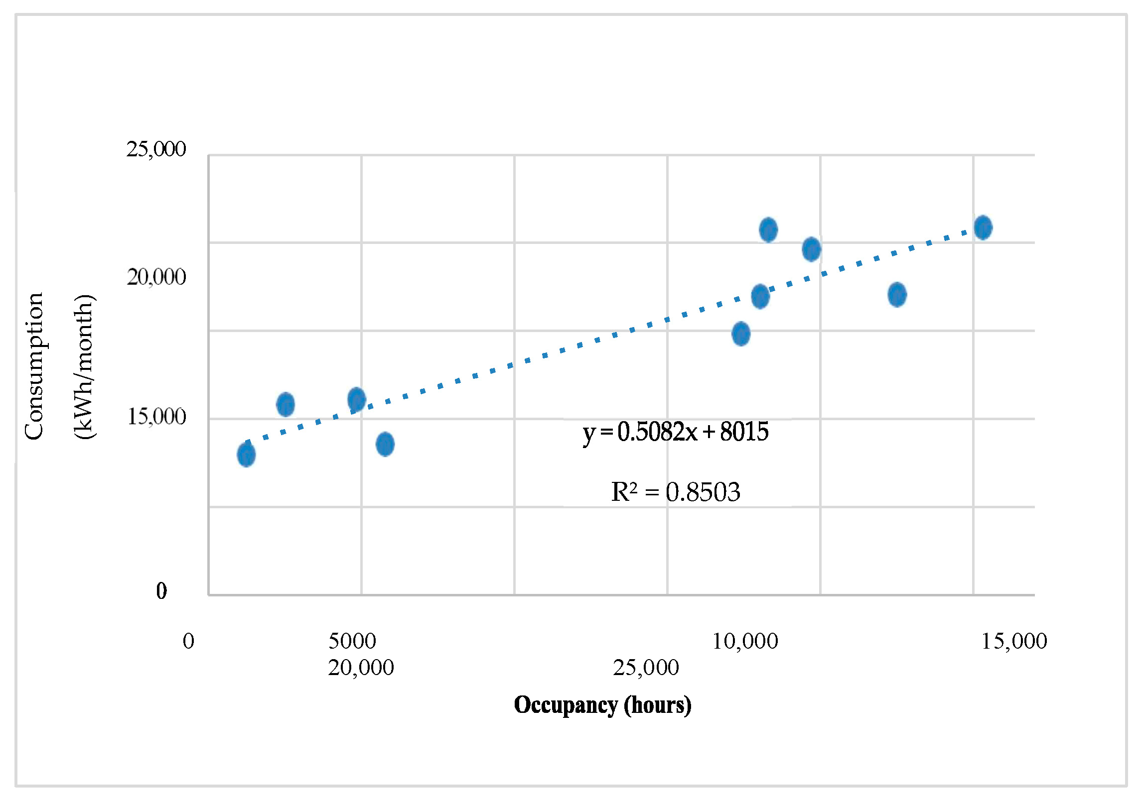 Applsci 14 09403 g009