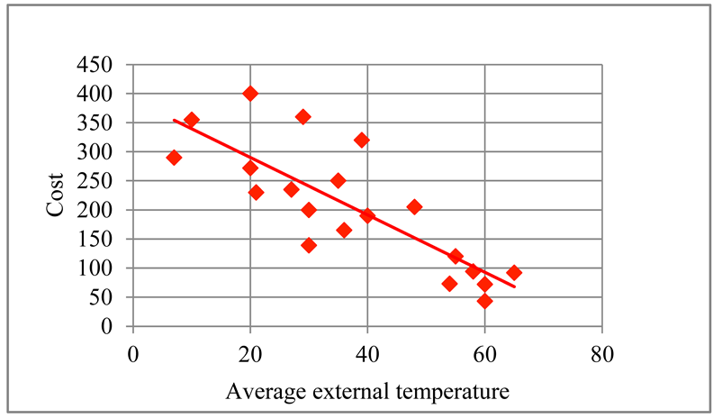 Applsci 14 09403 i001