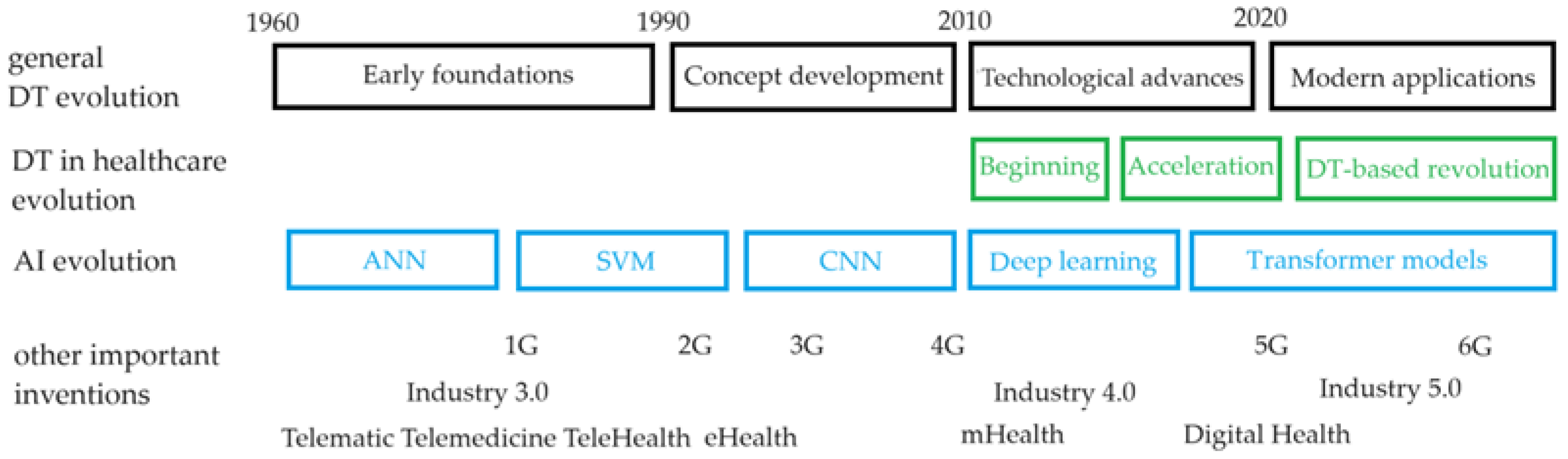 Applsci 14 09404 g001 Applsci 14 09404 g001