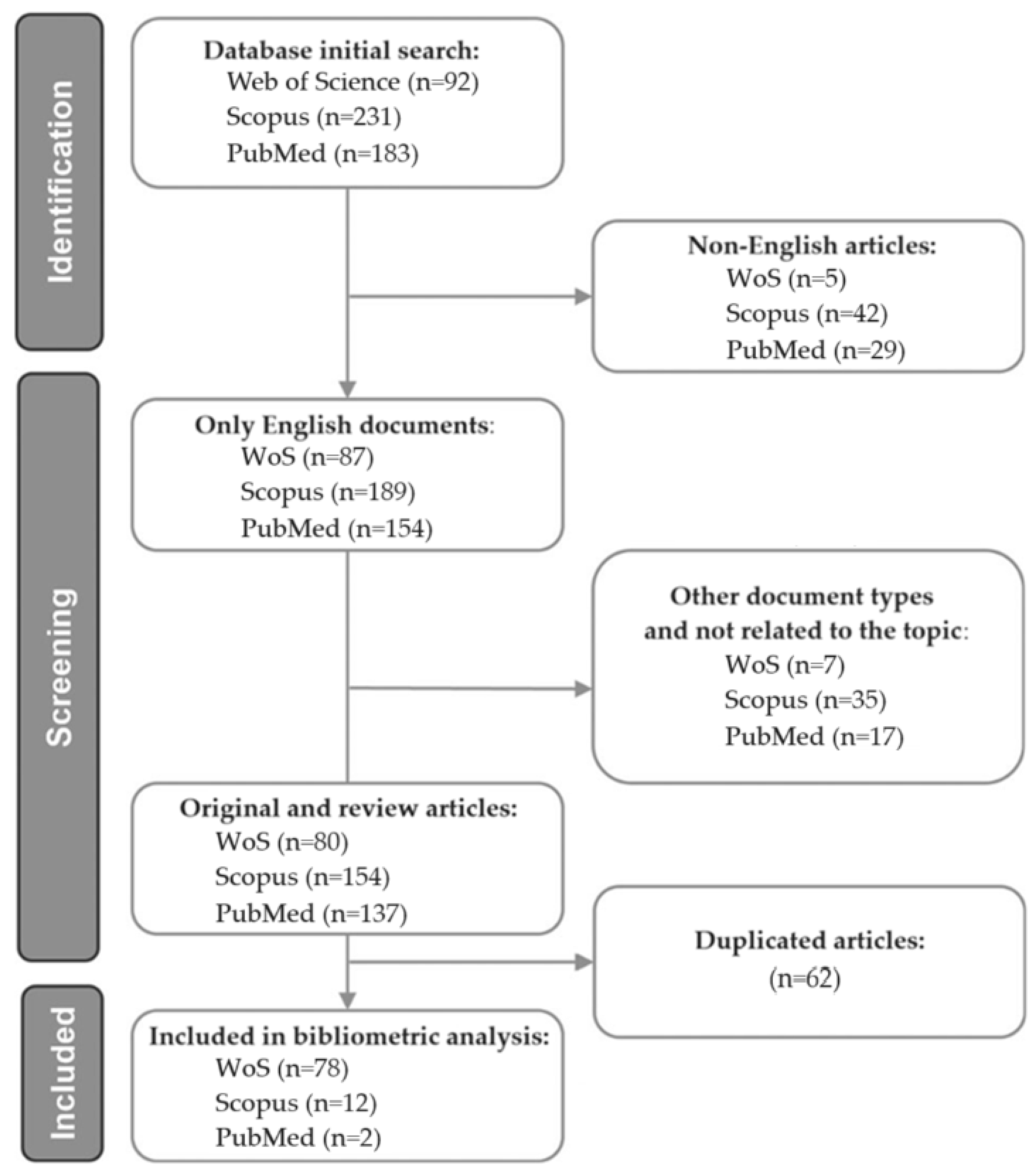 Applsci 14 09404 g004 Applsci 14 09404 g004