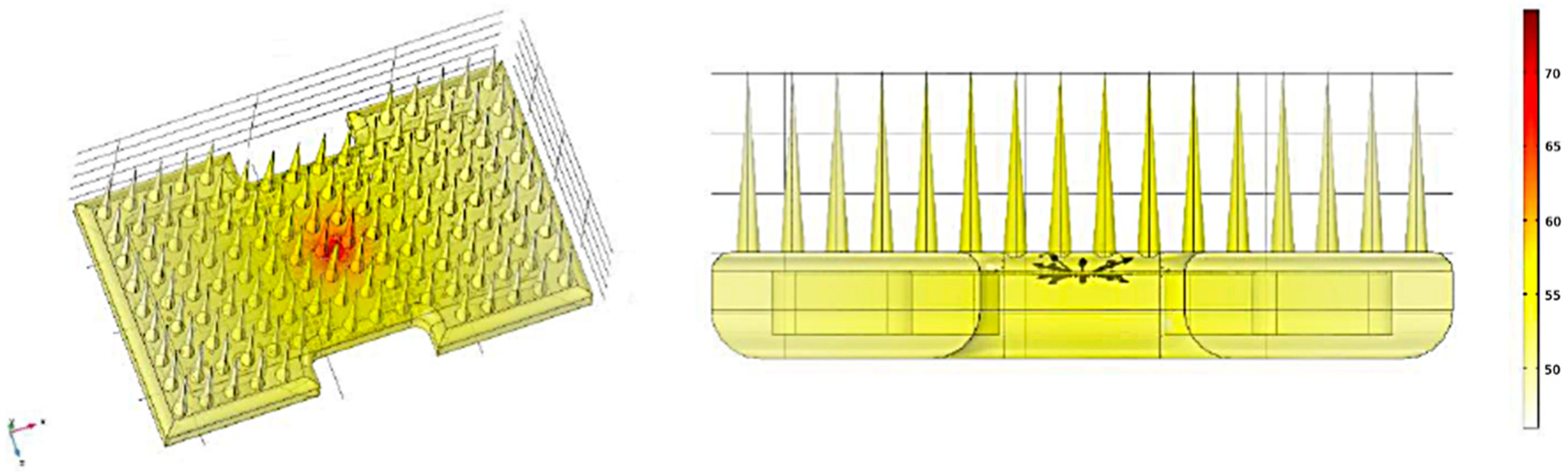 Applsci 14 09406 g015 Applsci 14 09406 g015