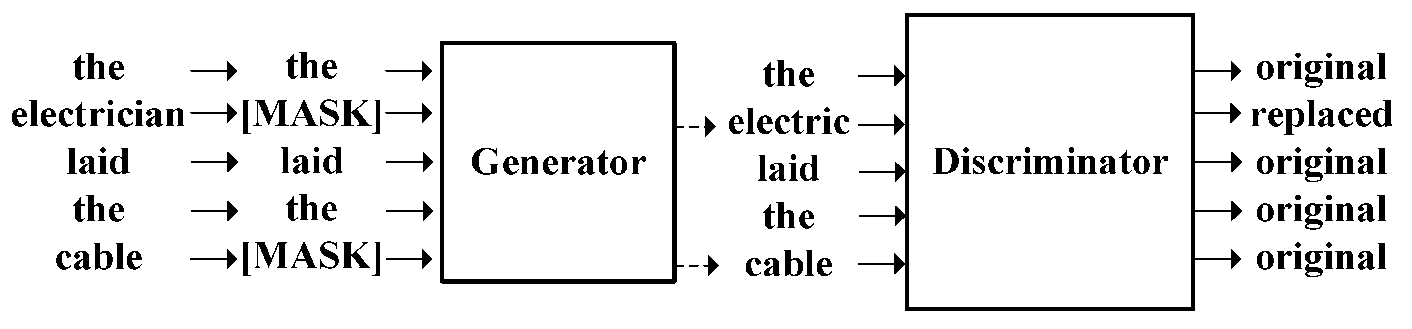 Applsci 14 09410 g002
