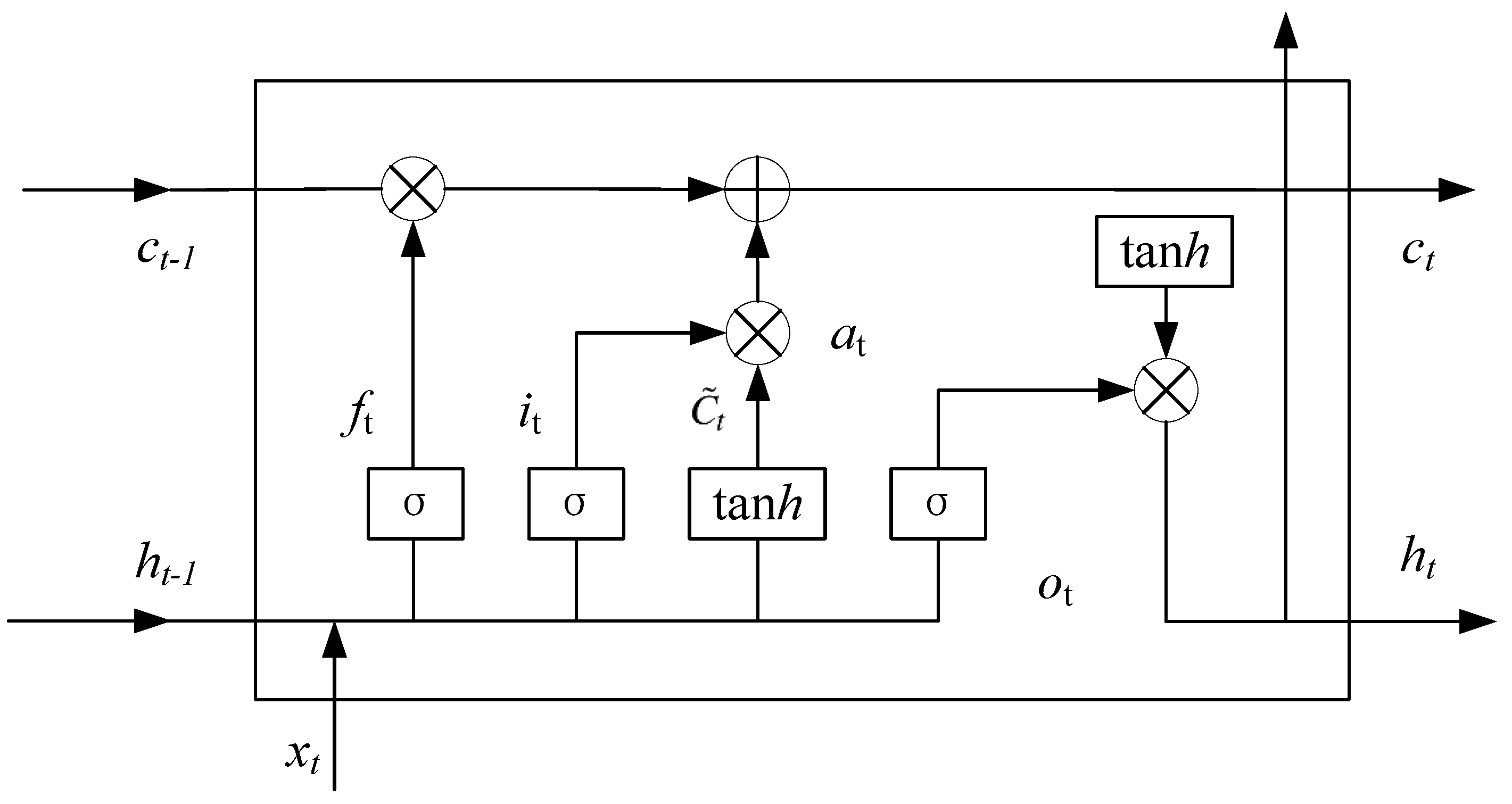 Applsci 14 09410 g003