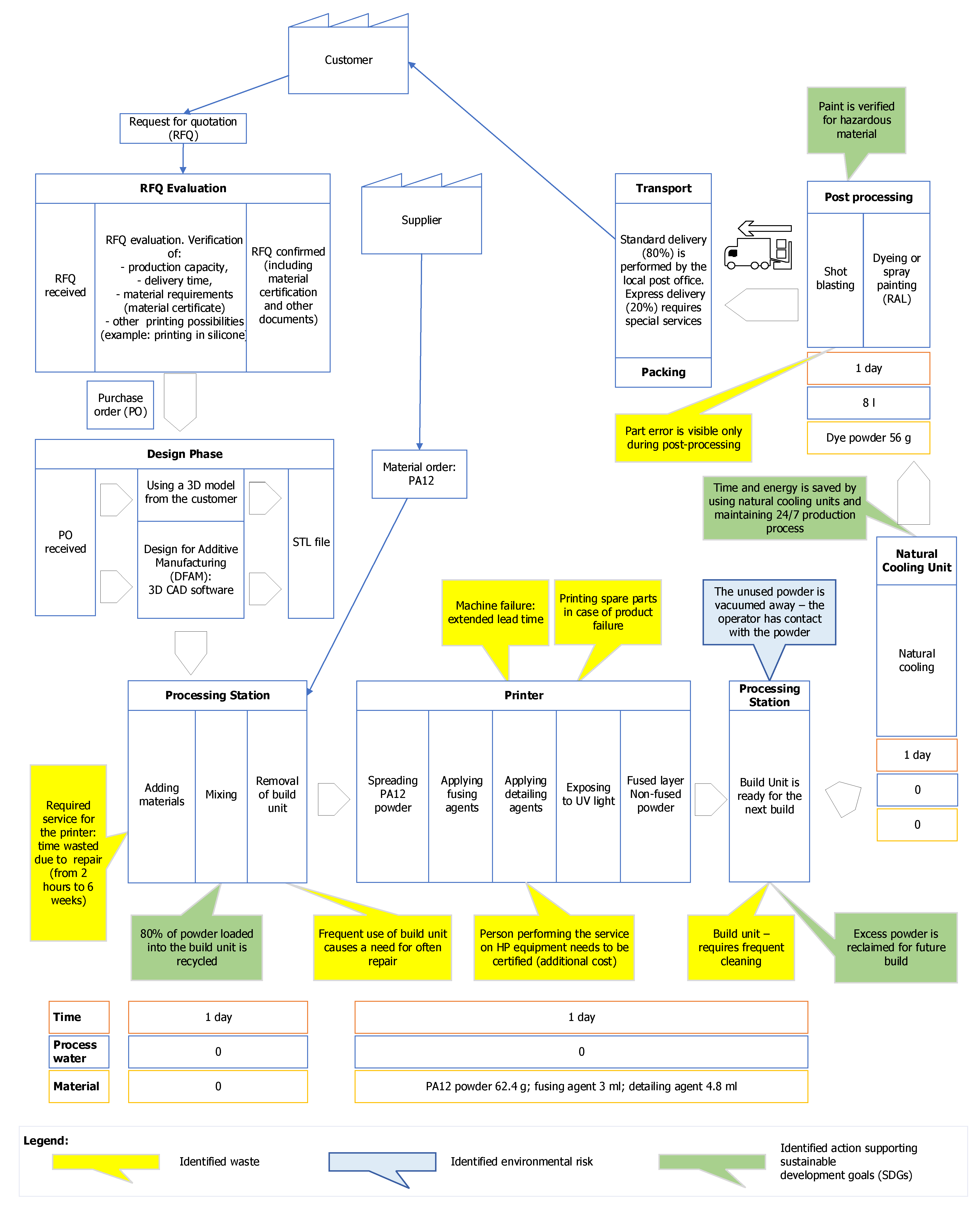 Applsci 14 09417 g003