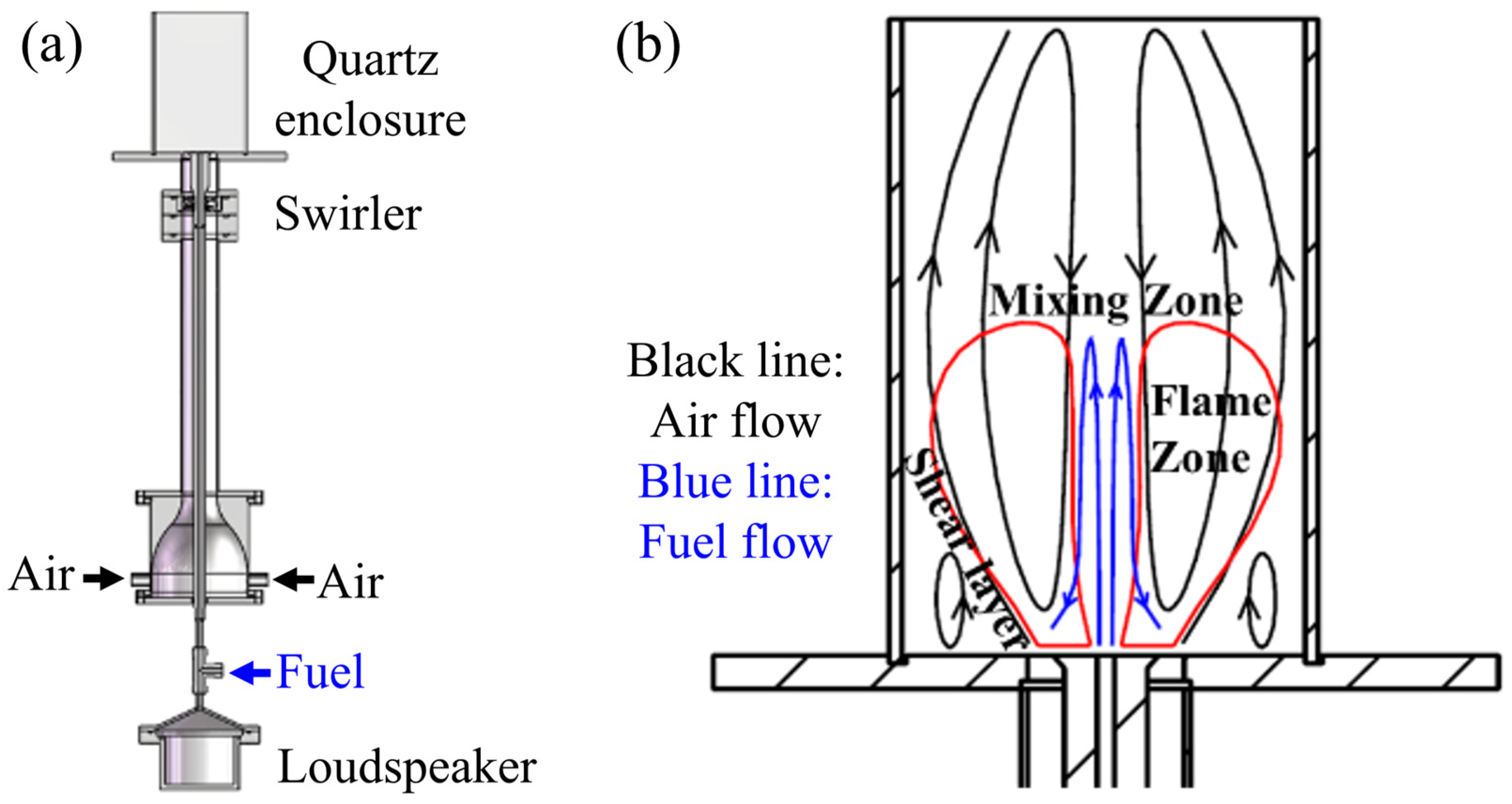 Applsci 14 09419 g001