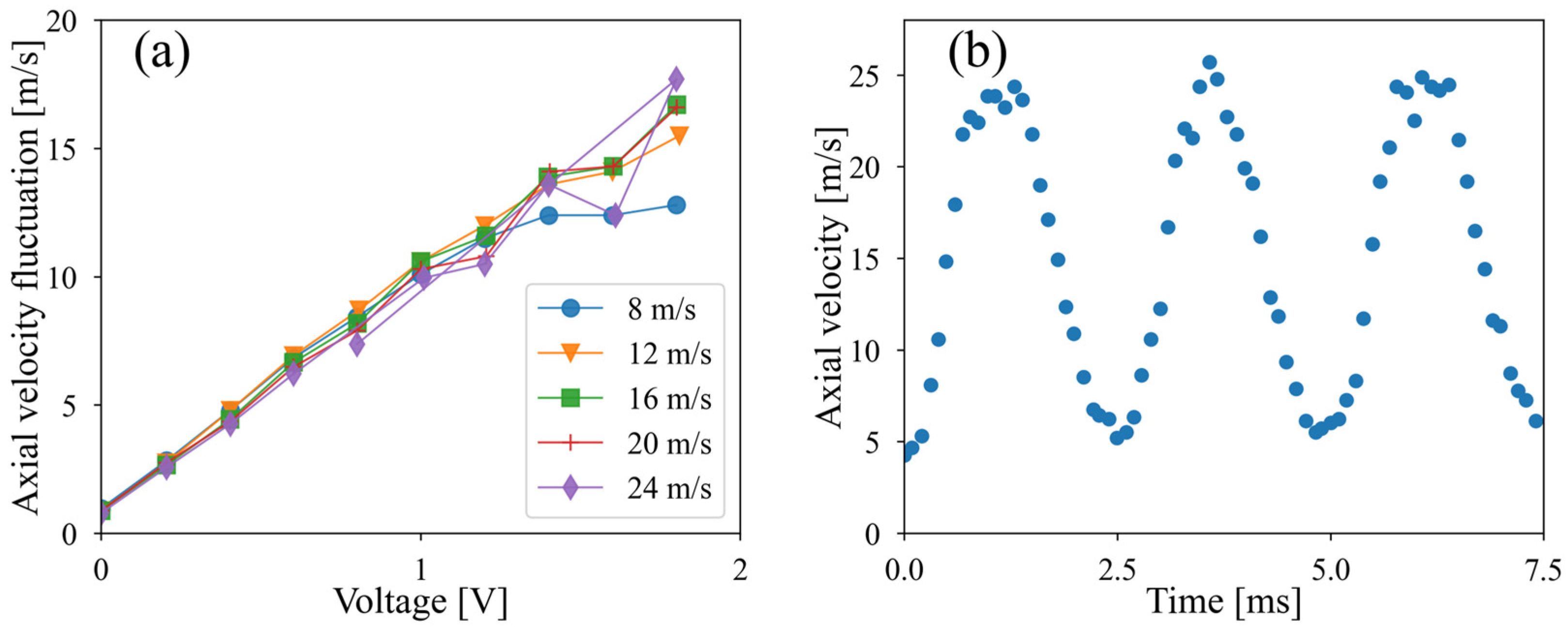 Applsci 14 09419 g002