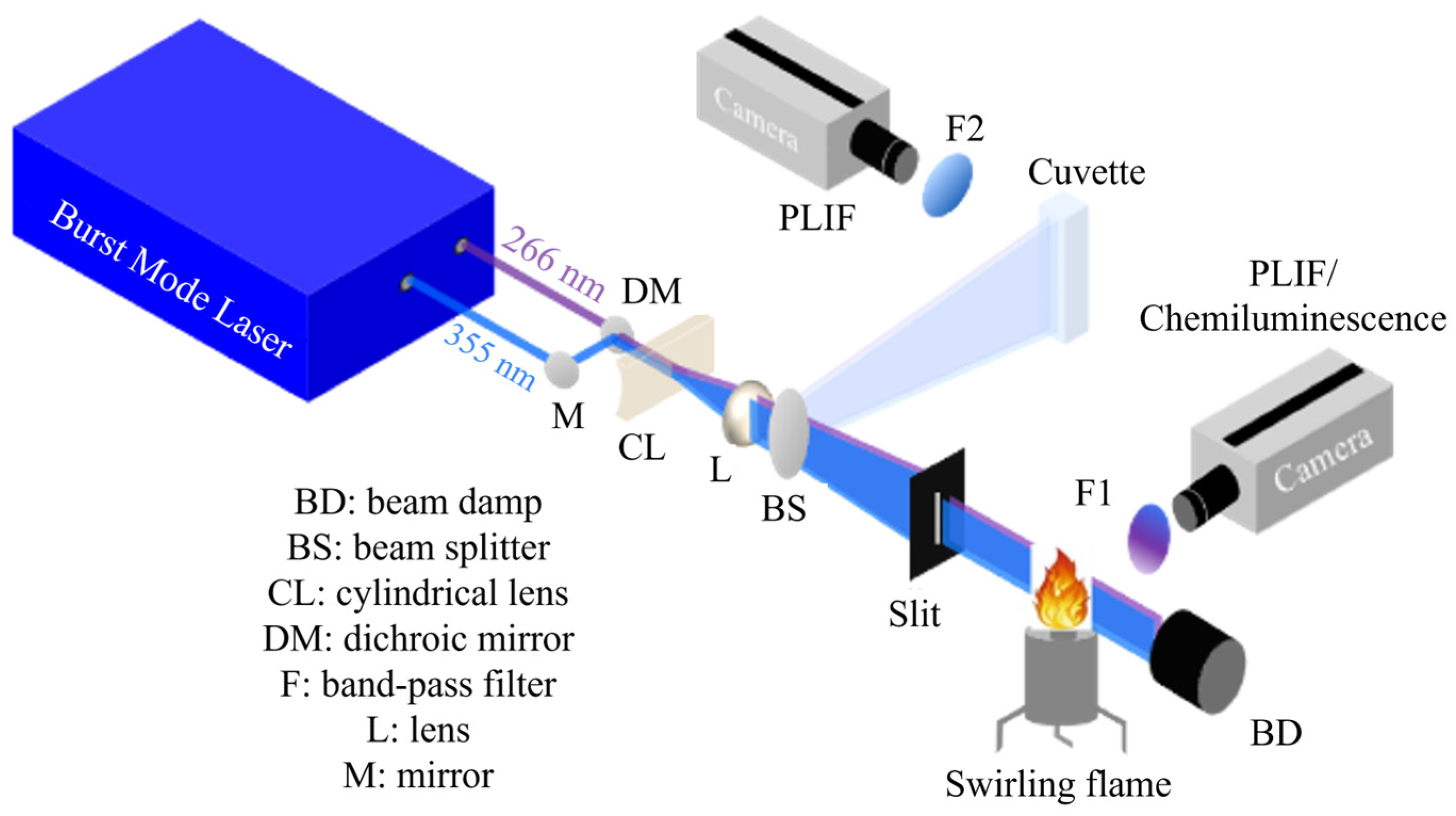 Applsci 14 09419 g003