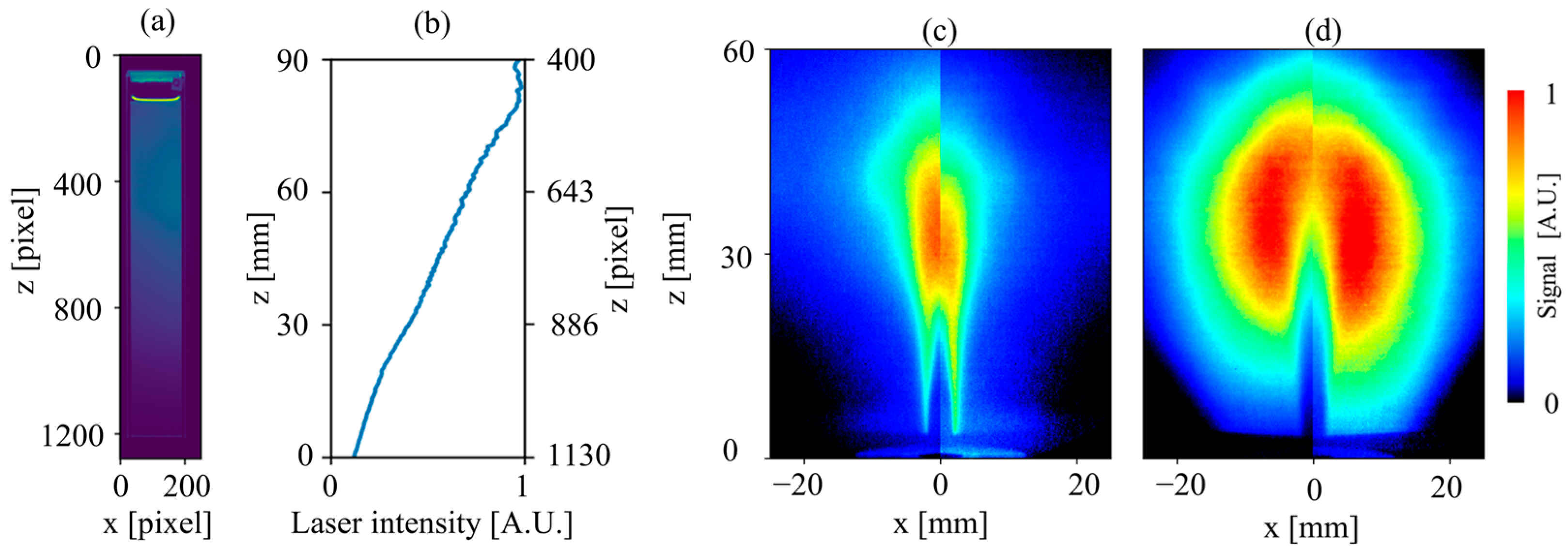 Applsci 14 09419 g004