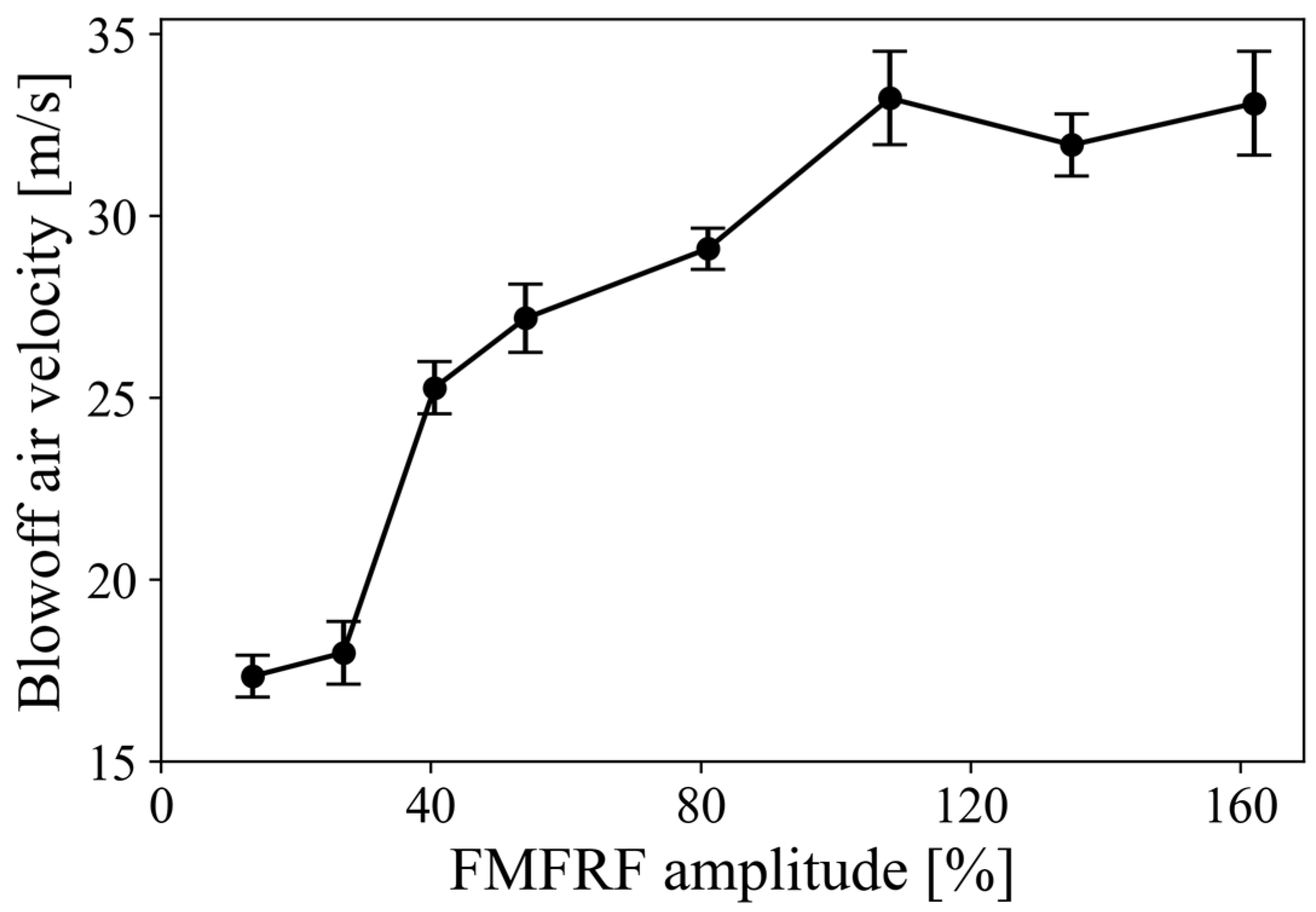 Applsci 14 09419 g009
