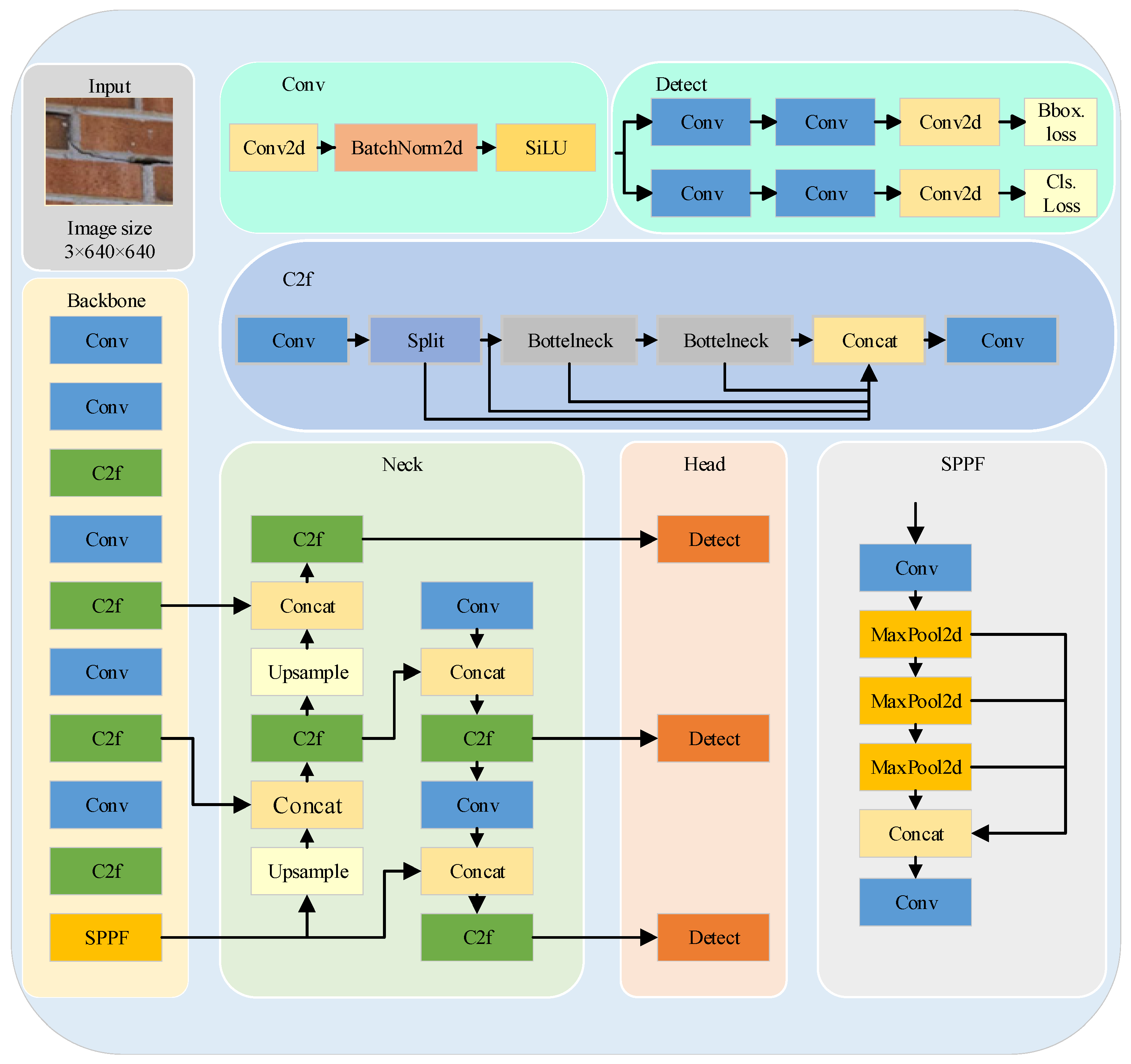 Applsci 14 09421 g001