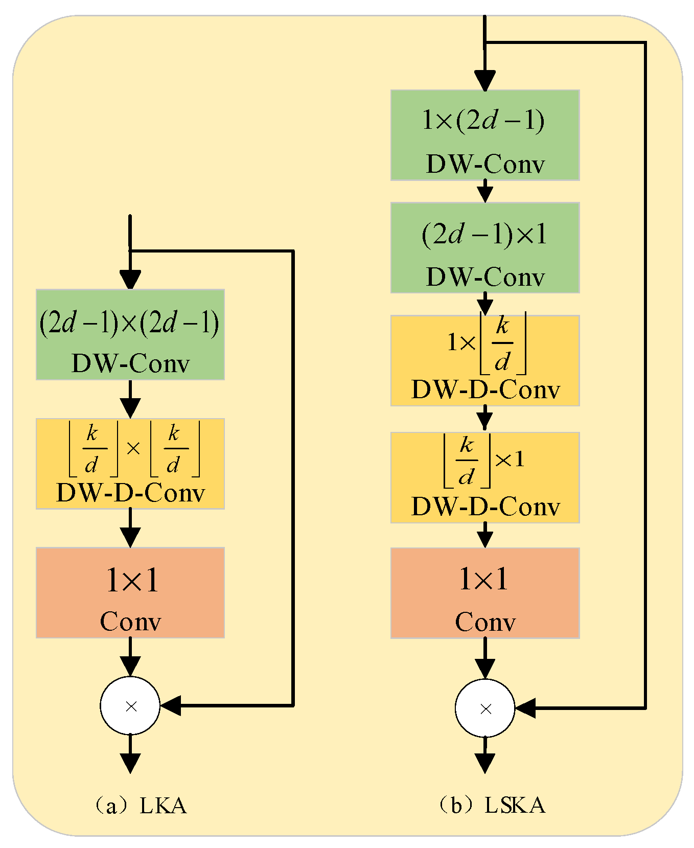 Applsci 14 09421 g002
