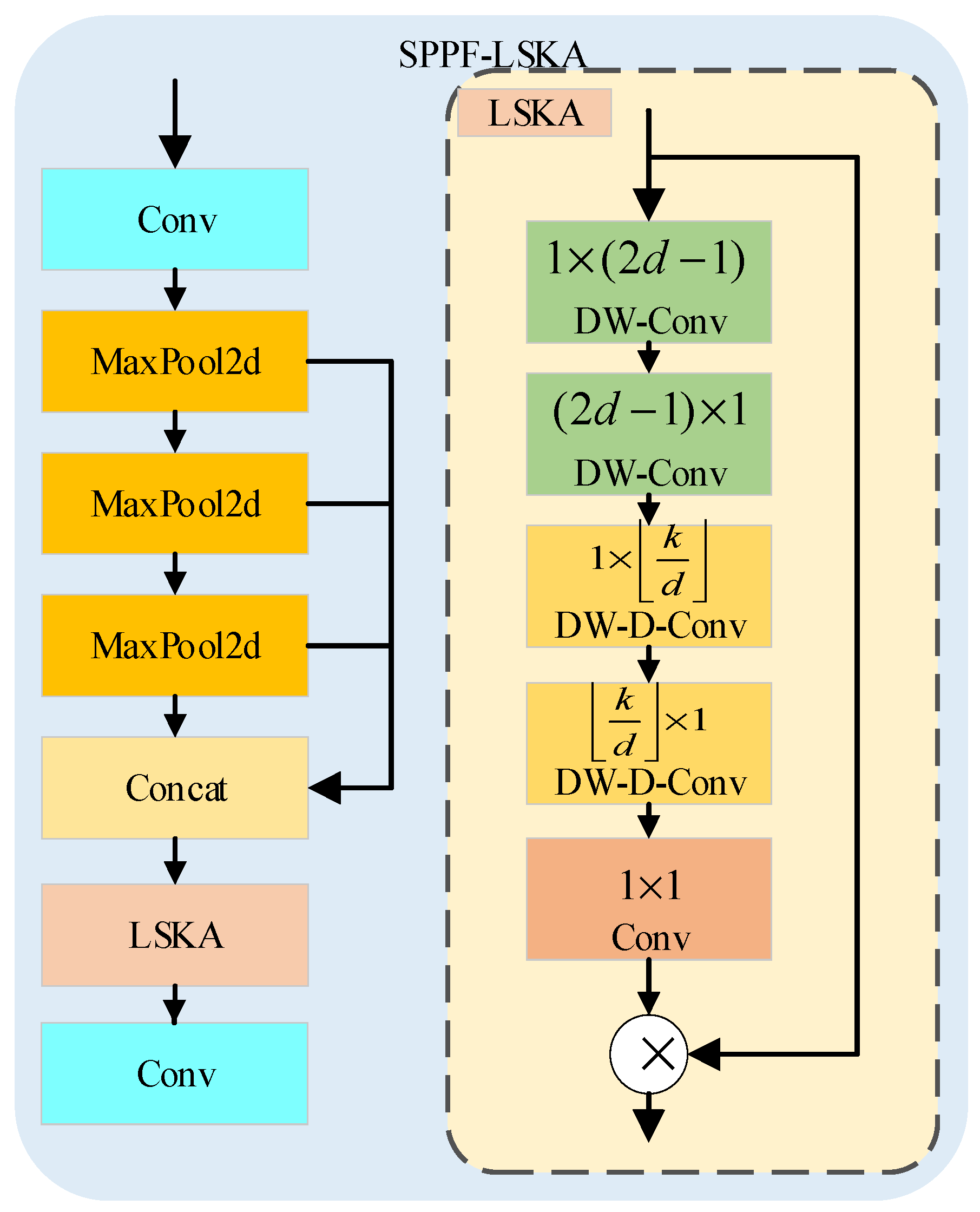 Applsci 14 09421 g004