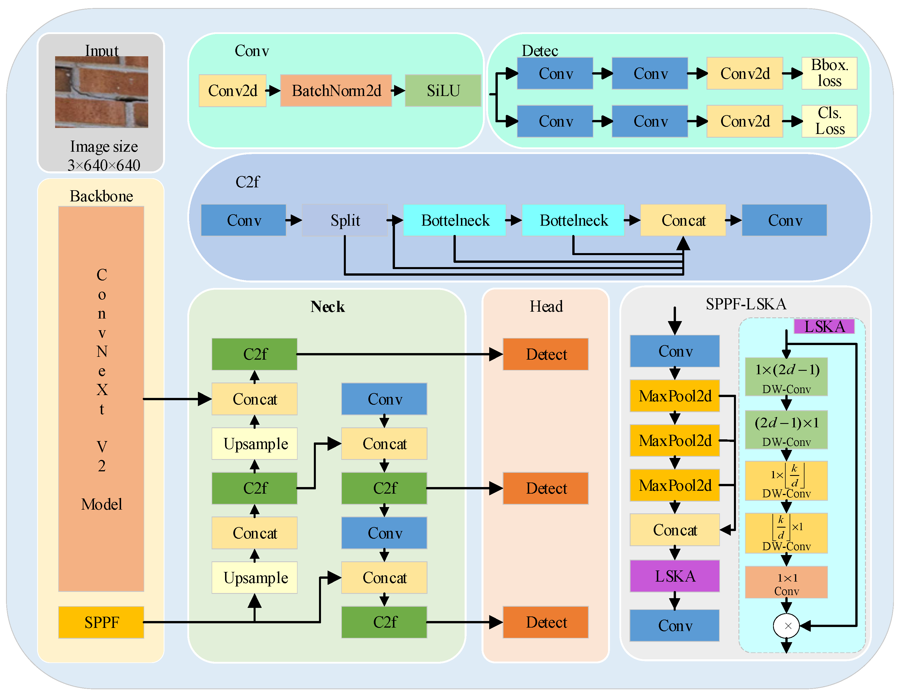 Applsci 14 09421 g006