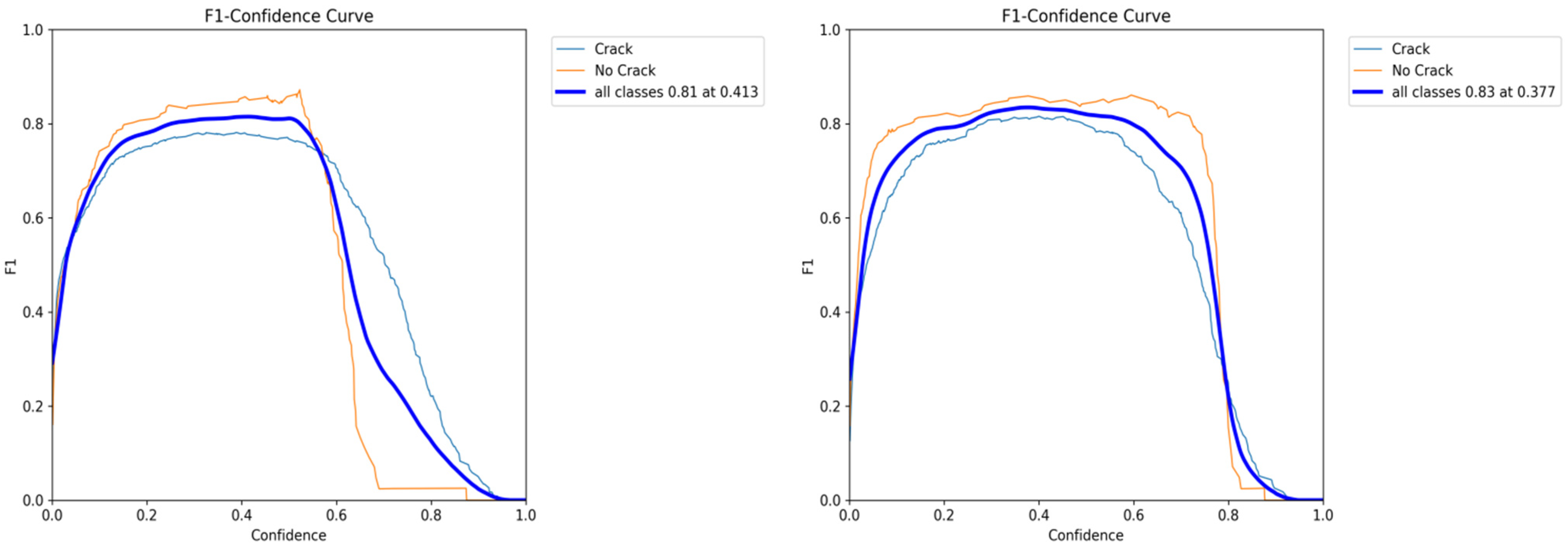 Applsci 14 09421 g008