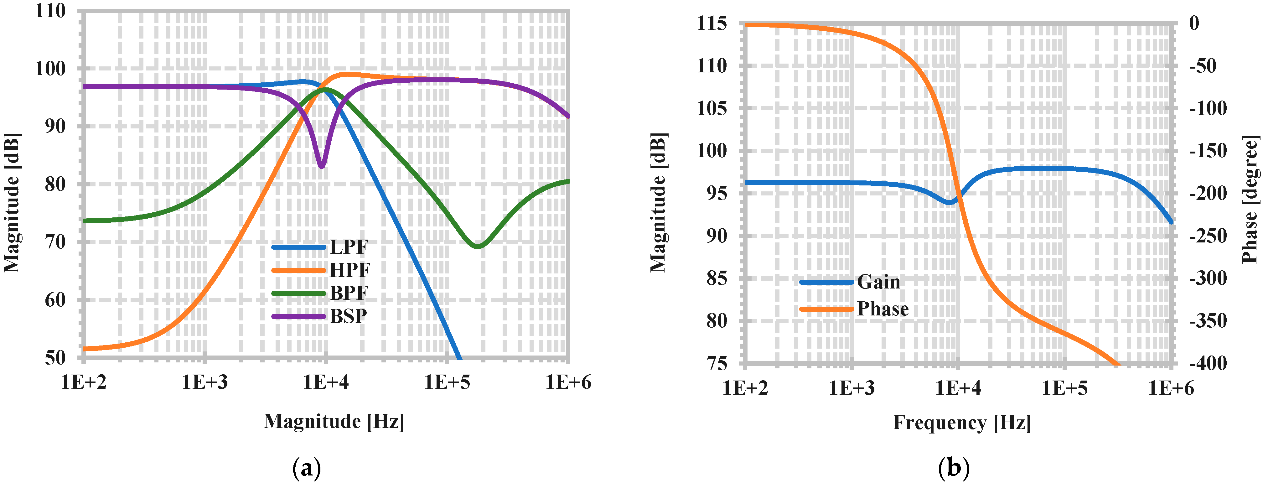 Applsci 14 09422 g010 Applsci 14 09422 g010