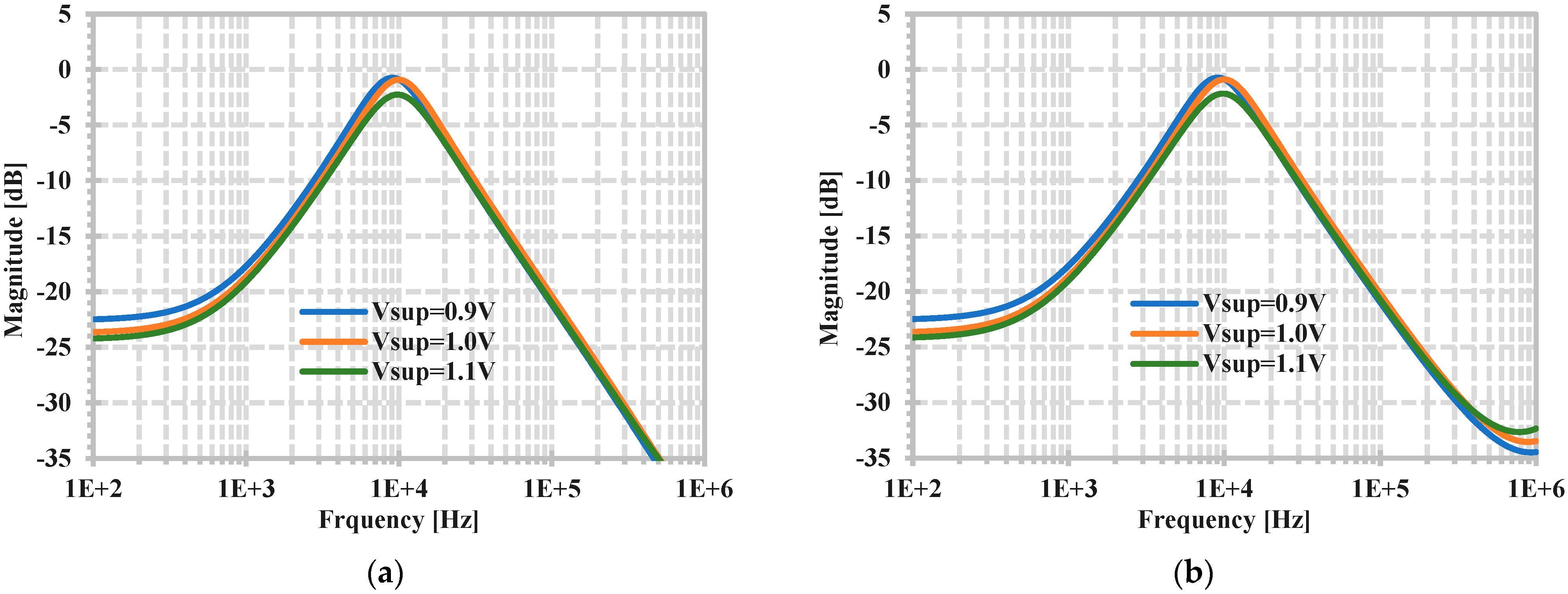Applsci 14 09422 g013 Applsci 14 09422 g013