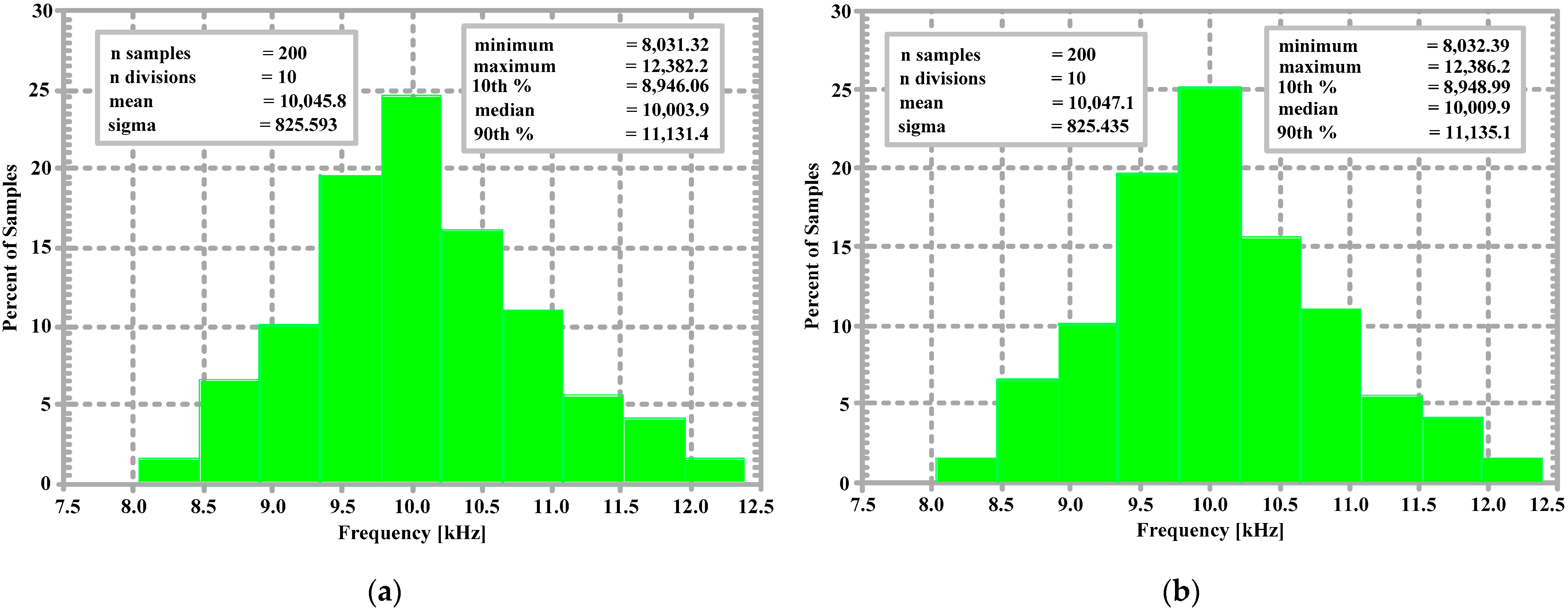 Applsci 14 09422 g015 Applsci 14 09422 g015