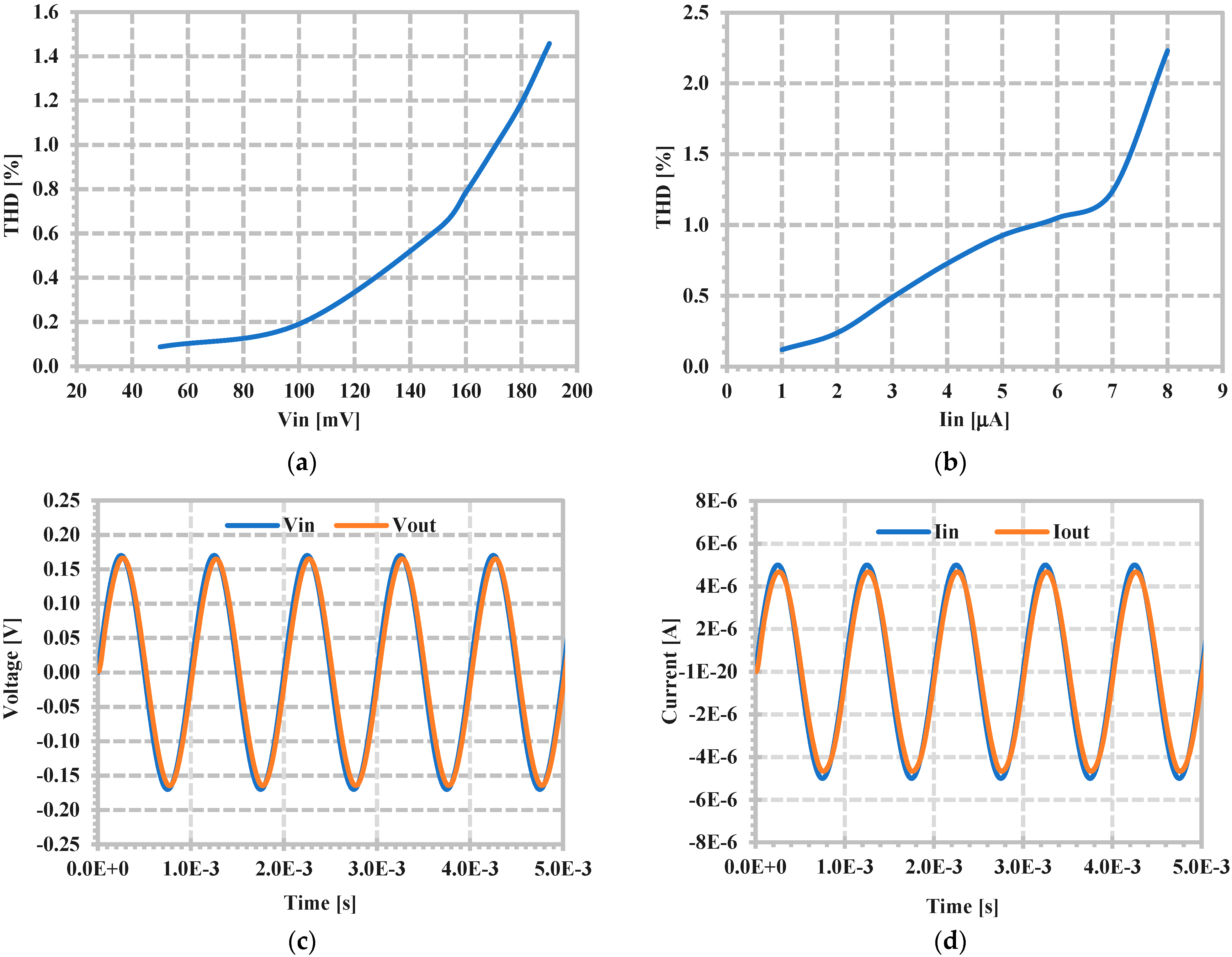 Applsci 14 09422 g016 Applsci 14 09422 g016