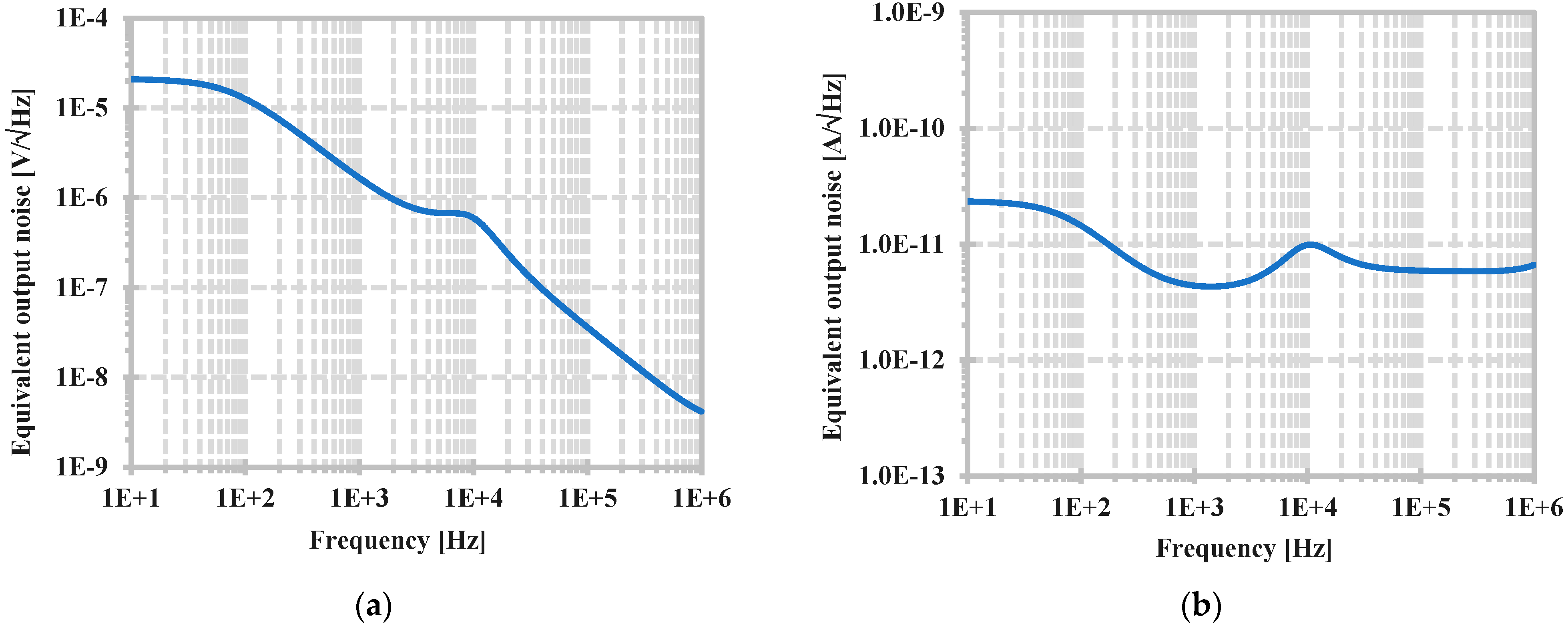Applsci 14 09422 g017 Applsci 14 09422 g017