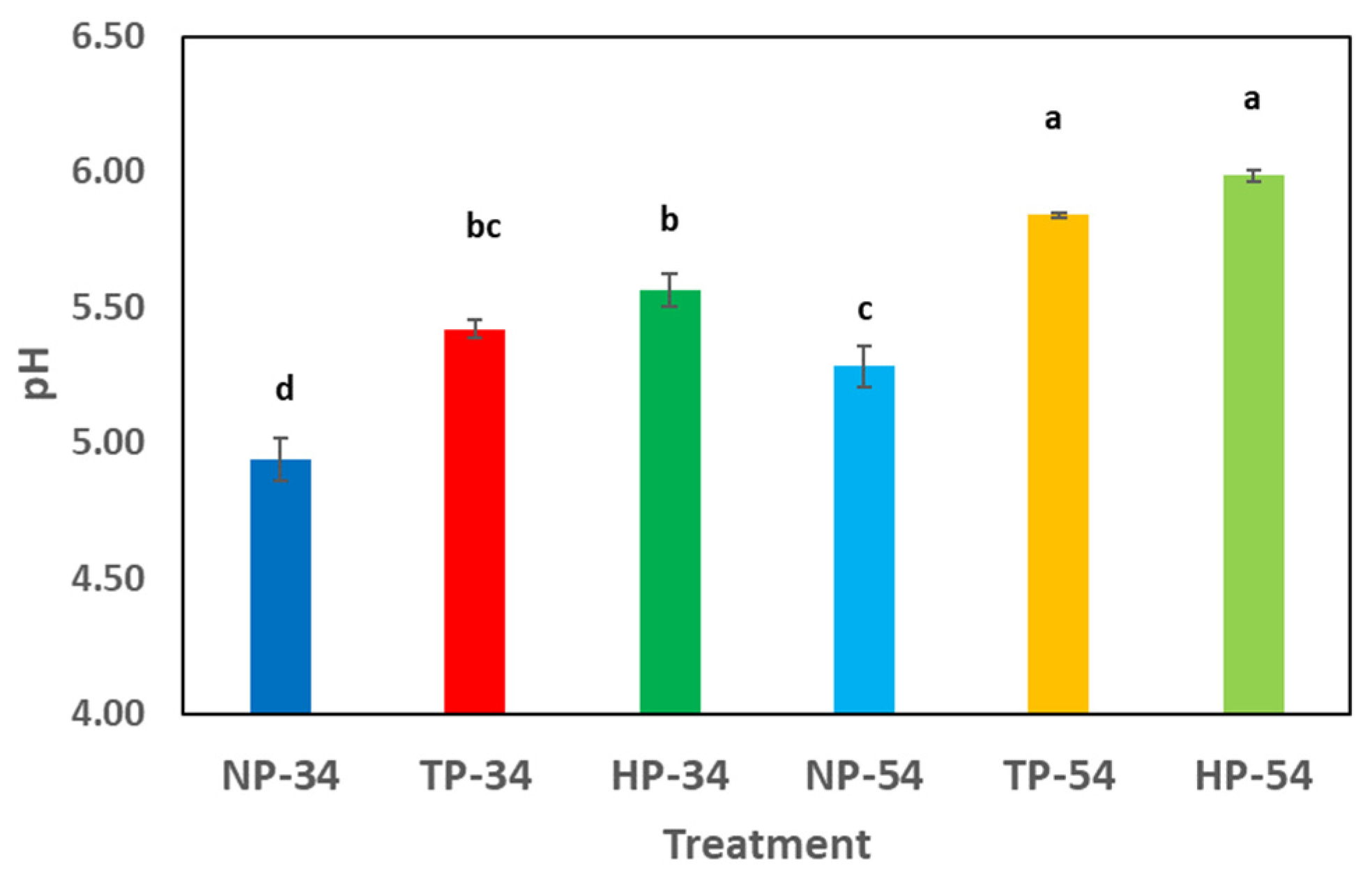 Applsci 14 09425 g002