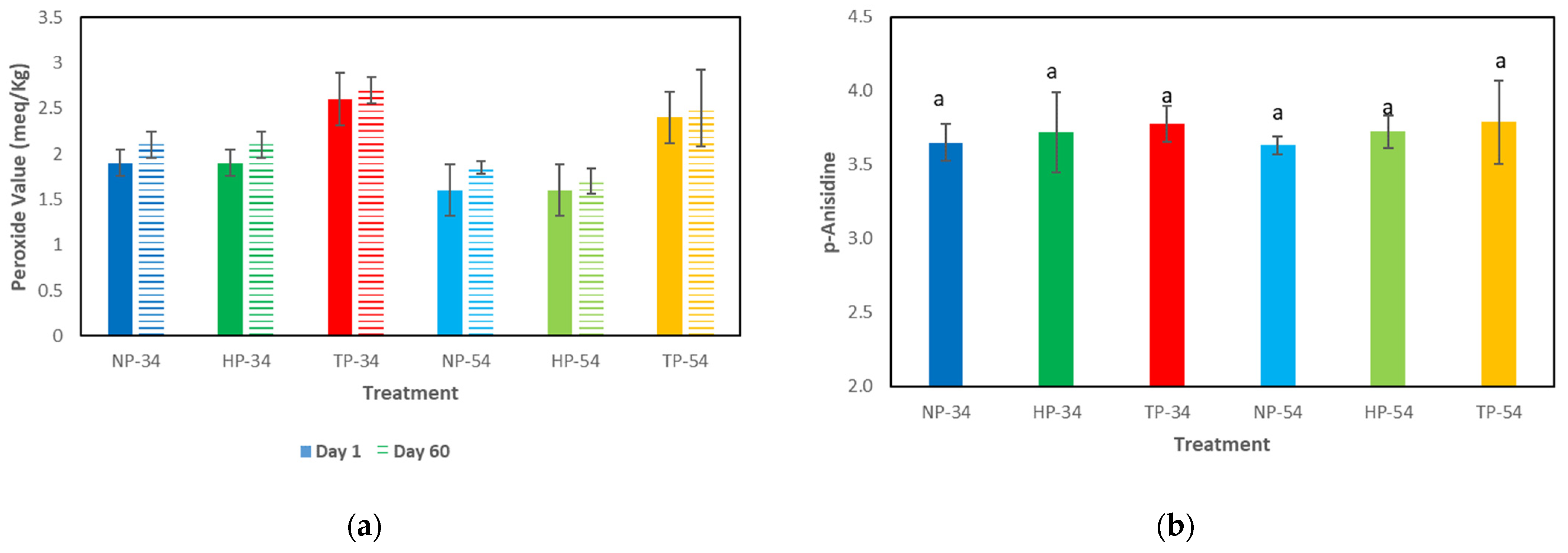 Applsci 14 09425 g003