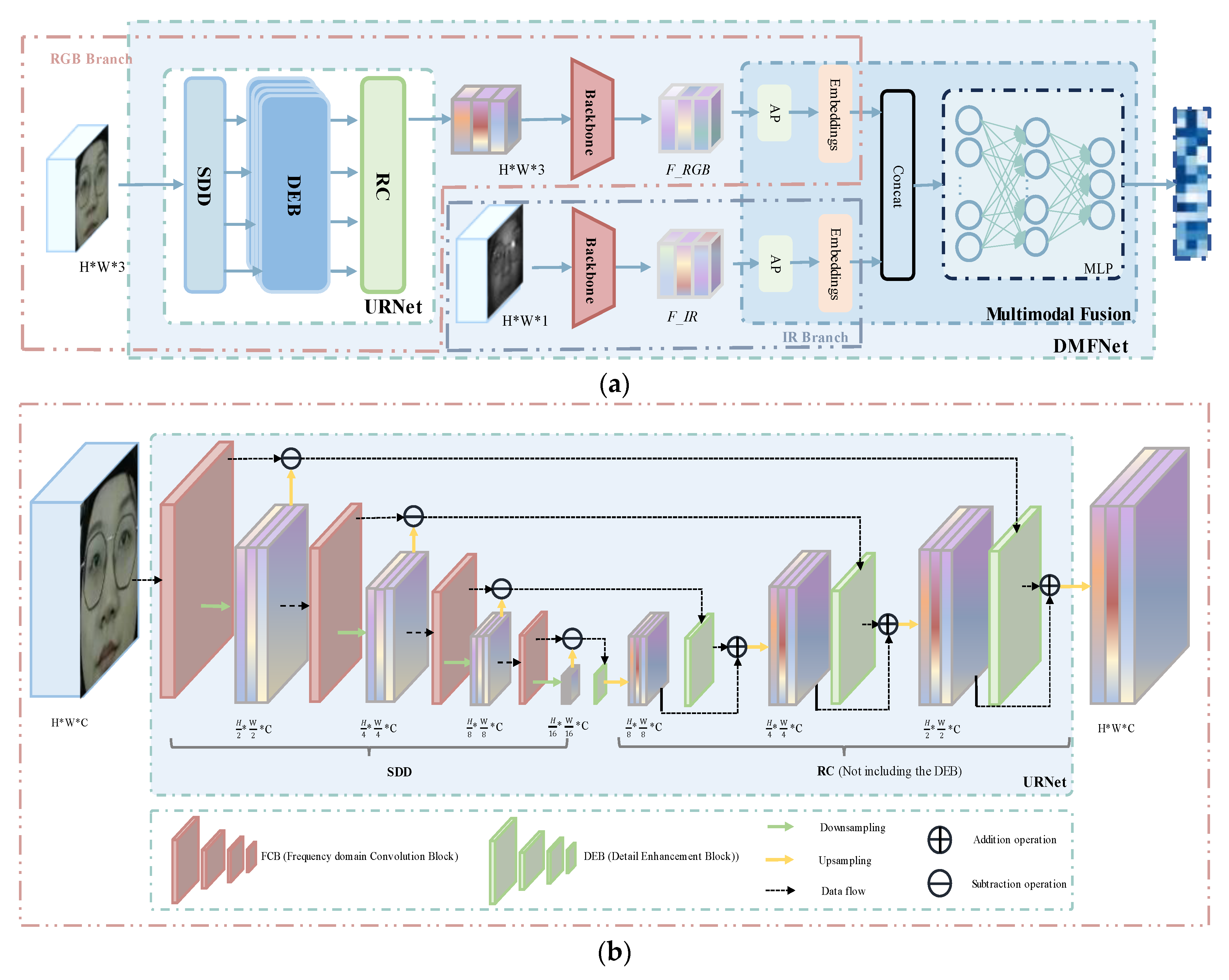 Applsci 14 09430 g001