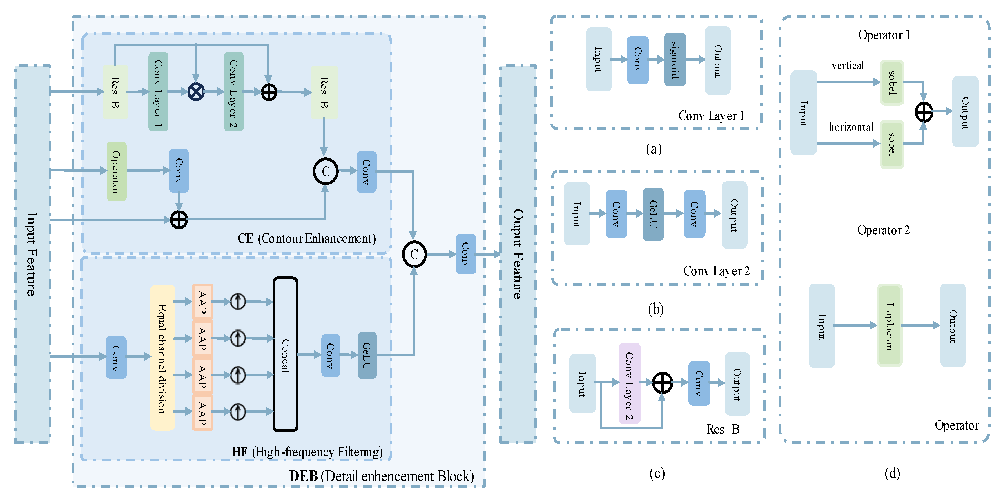 Applsci 14 09430 g002