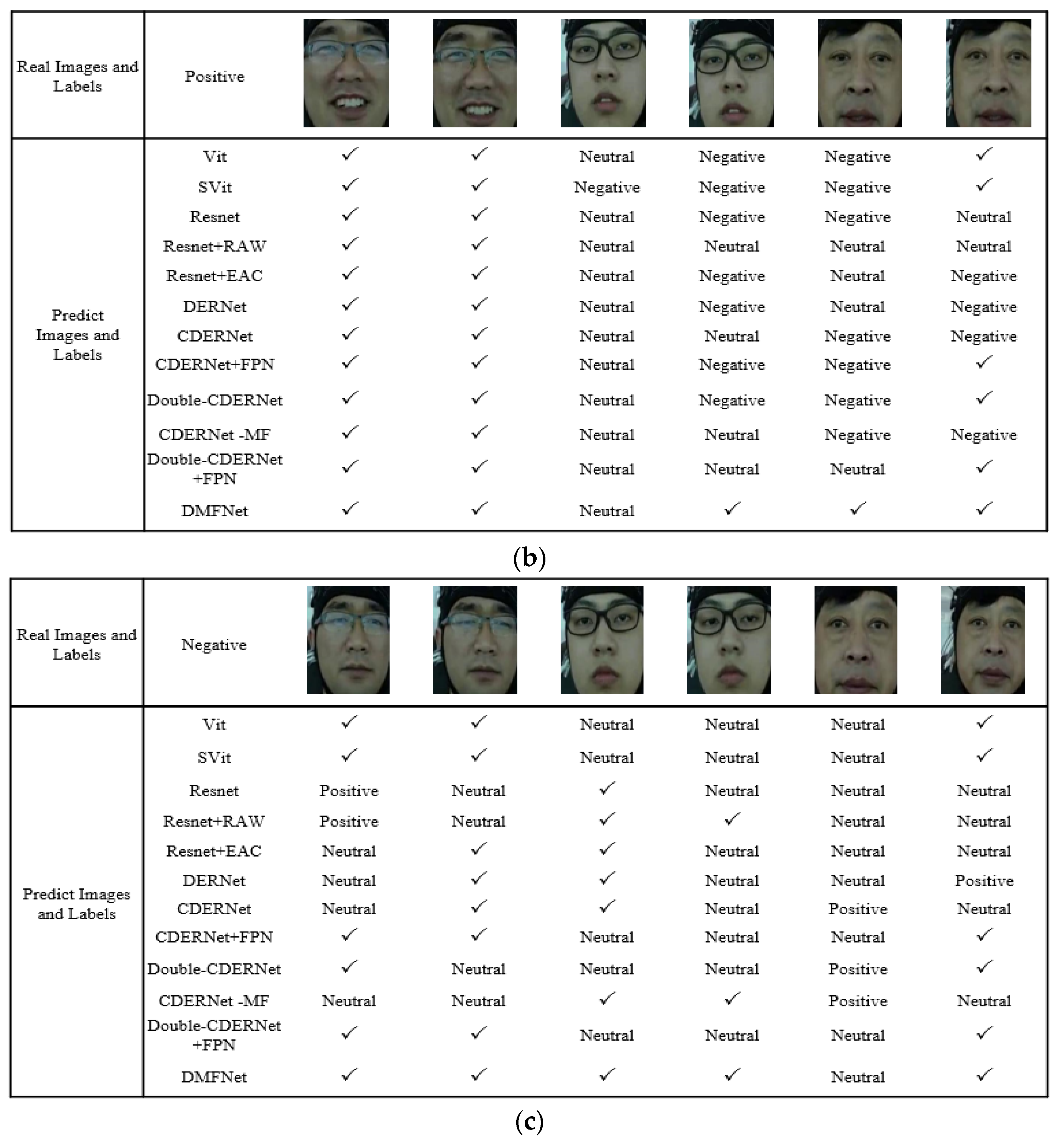 Applsci 14 09430 g004b