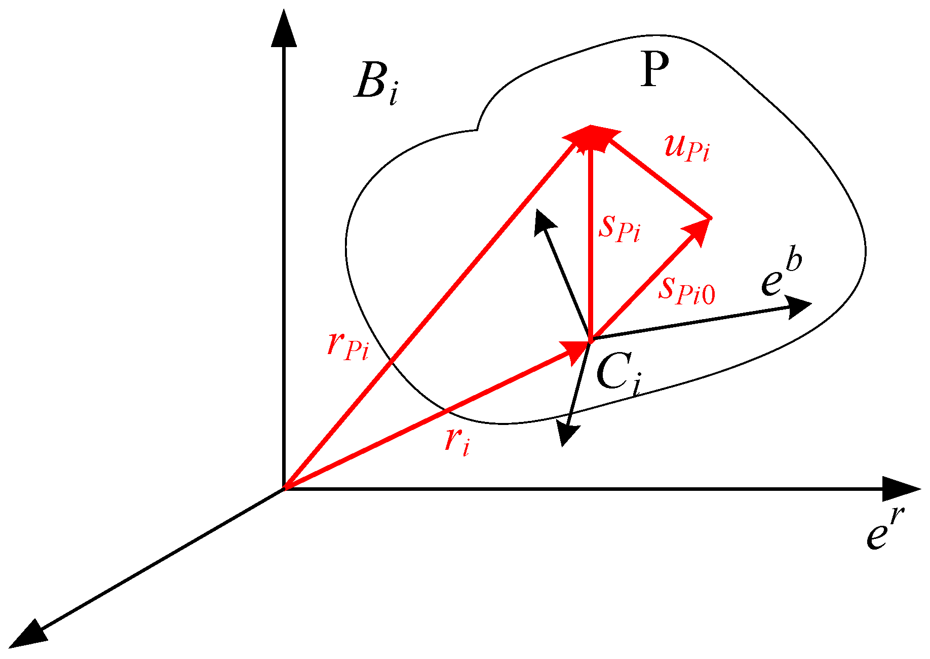 Applsci 14 09433 g005