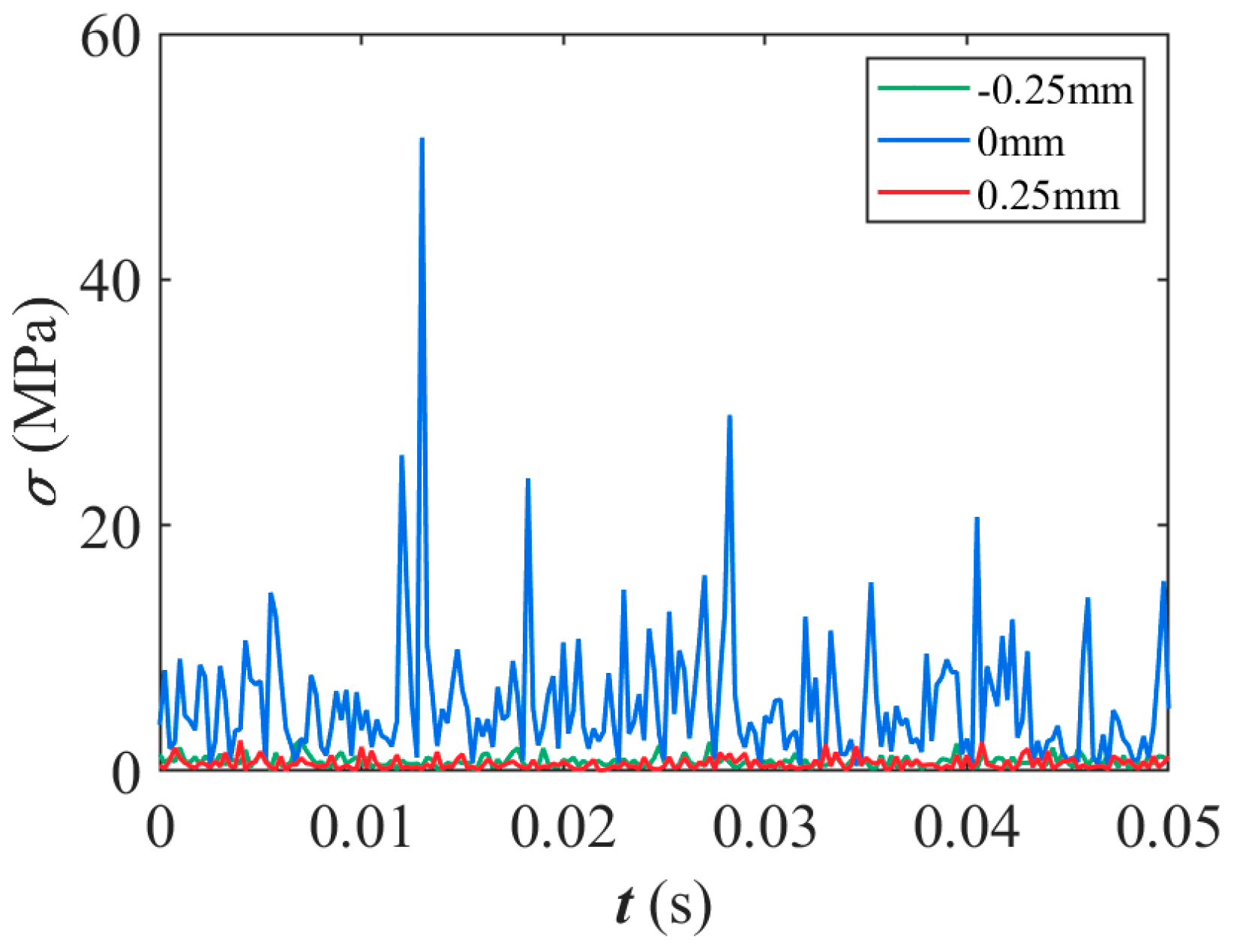 Applsci 14 09433 g008