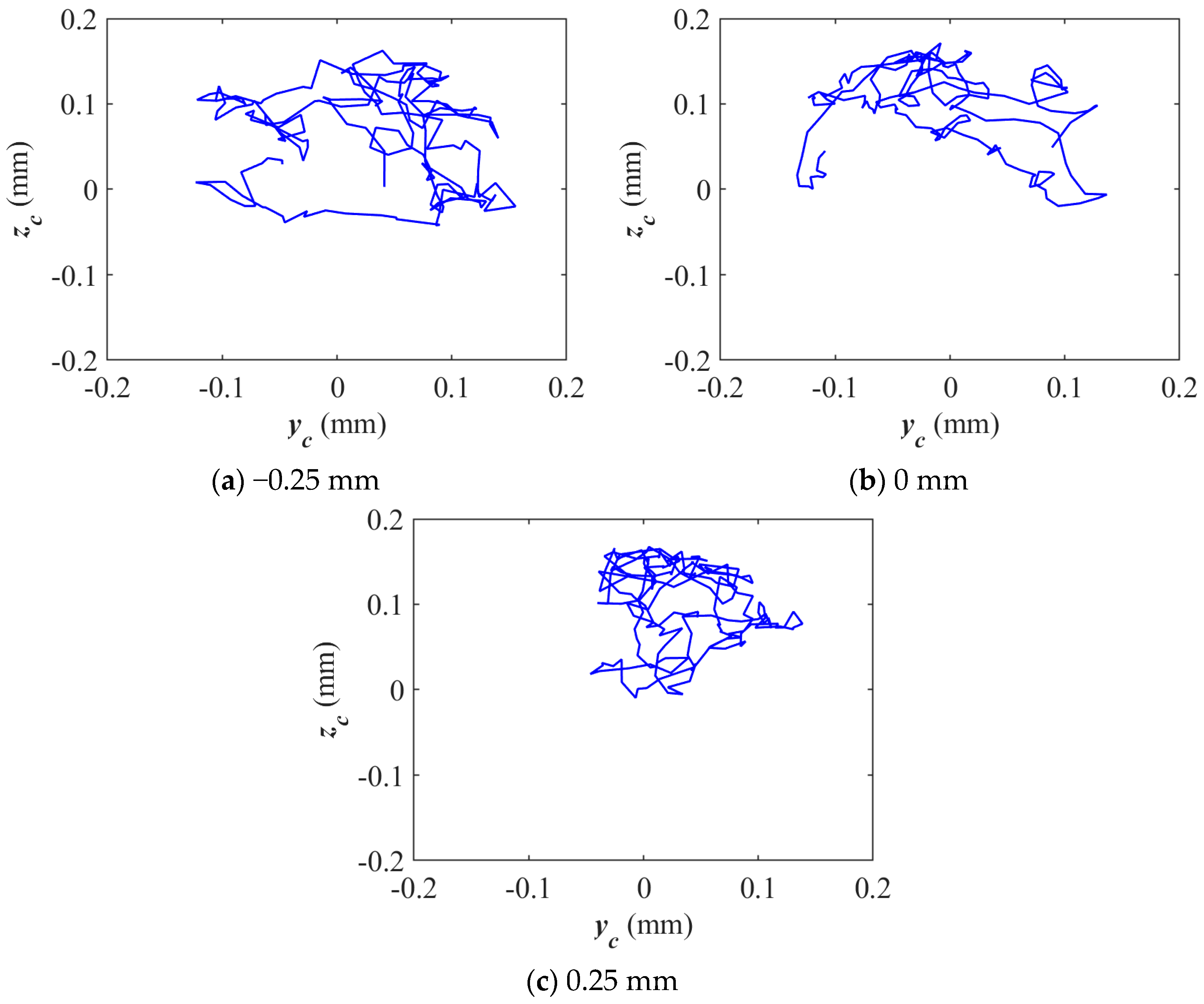 Applsci 14 09433 g009
