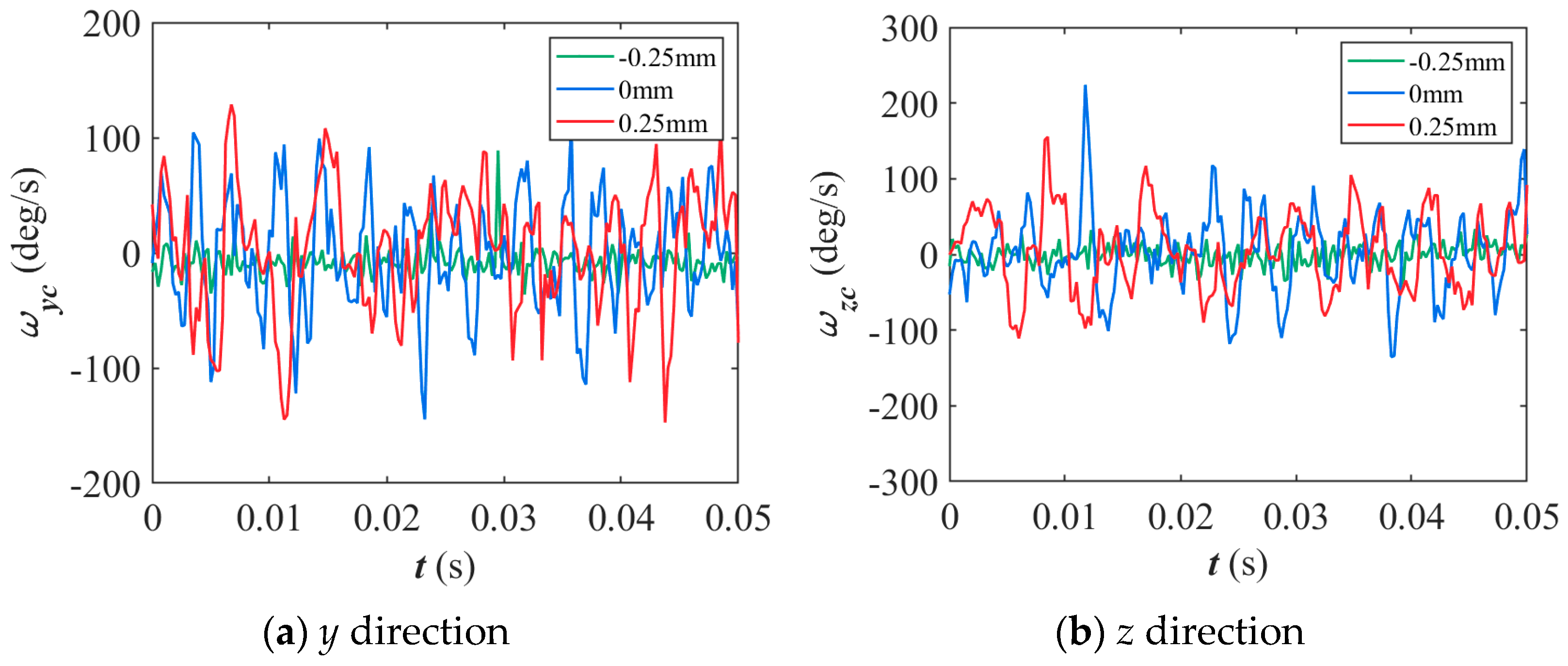 Applsci 14 09433 g011