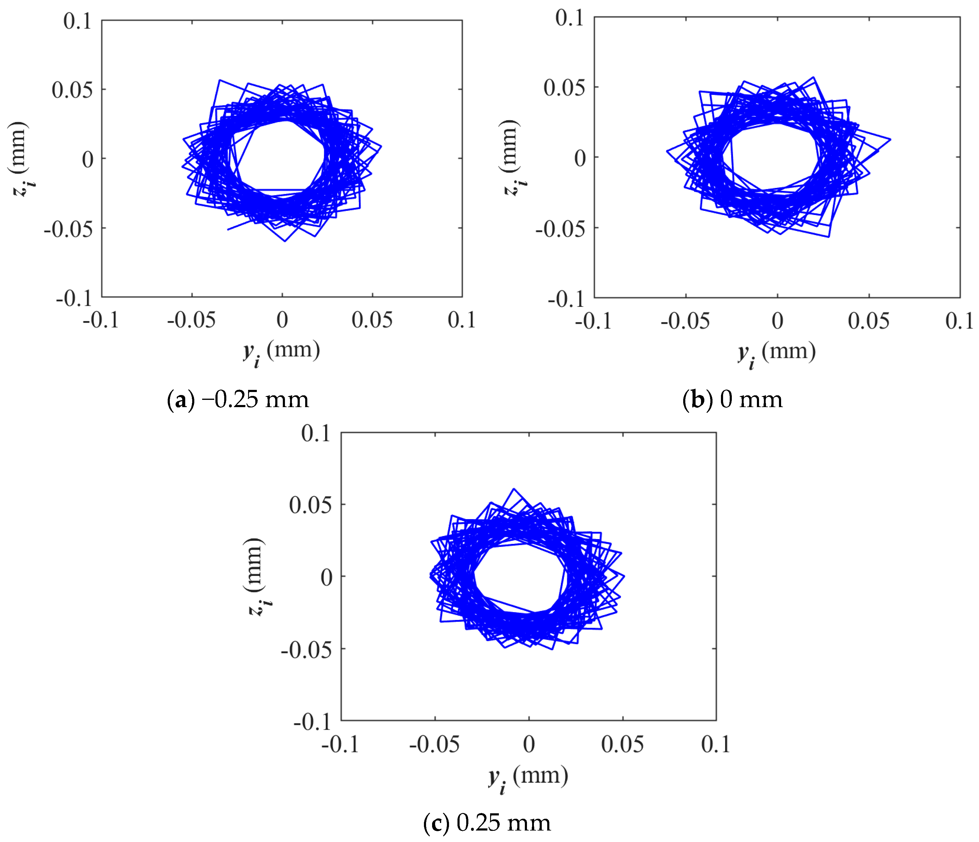 Applsci 14 09433 g012