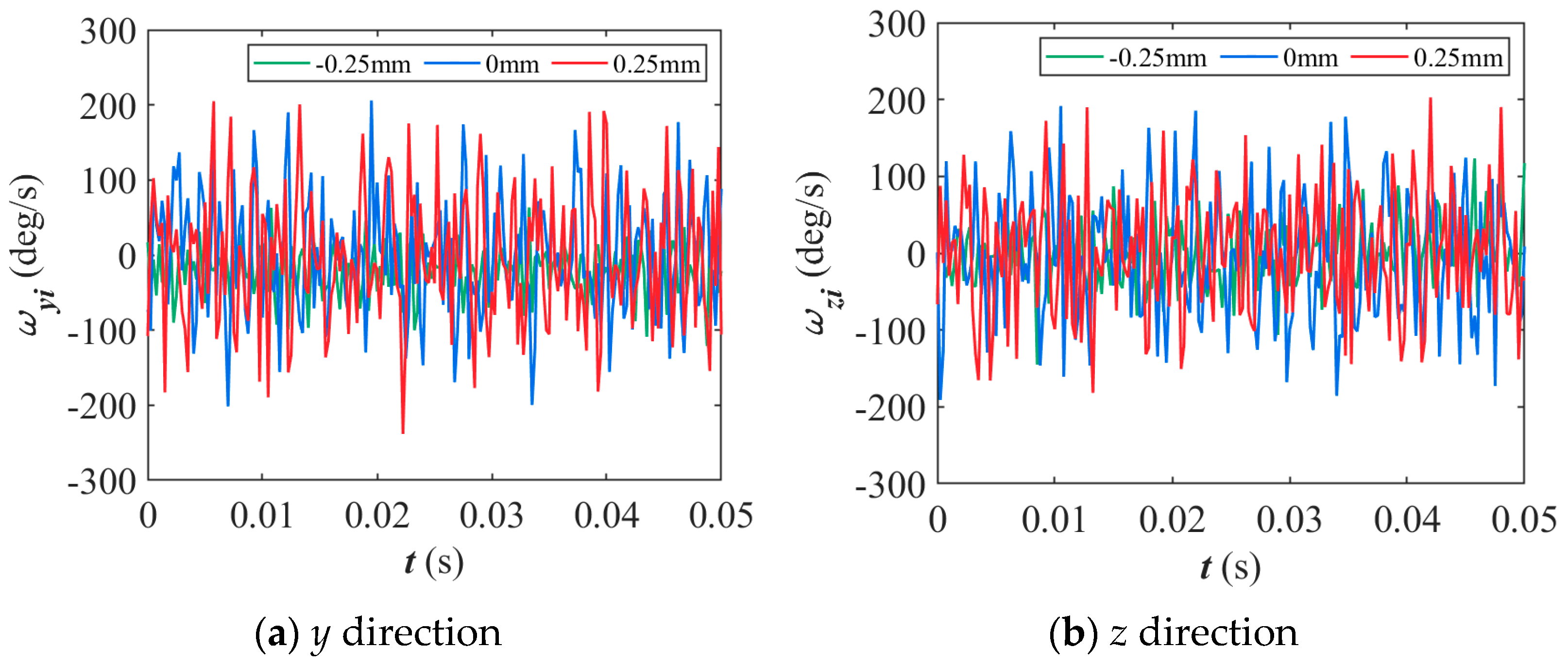 Applsci 14 09433 g013